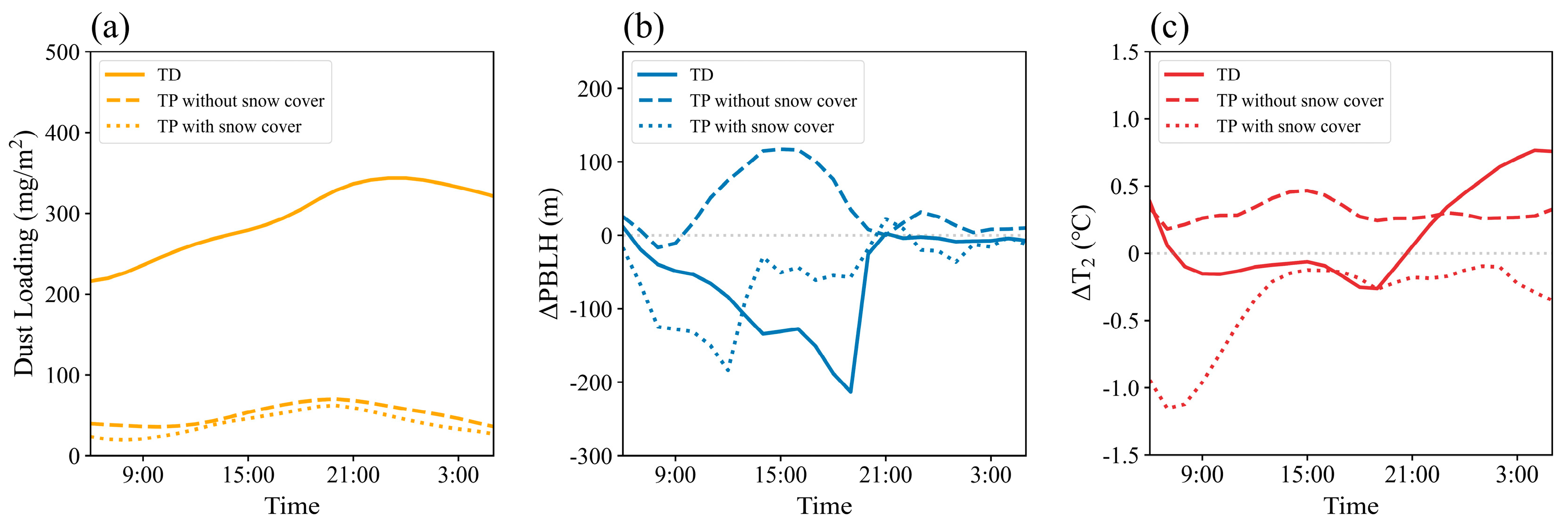 Remotesensing 17 01561 g016 Remotesensing 17 01561 g016