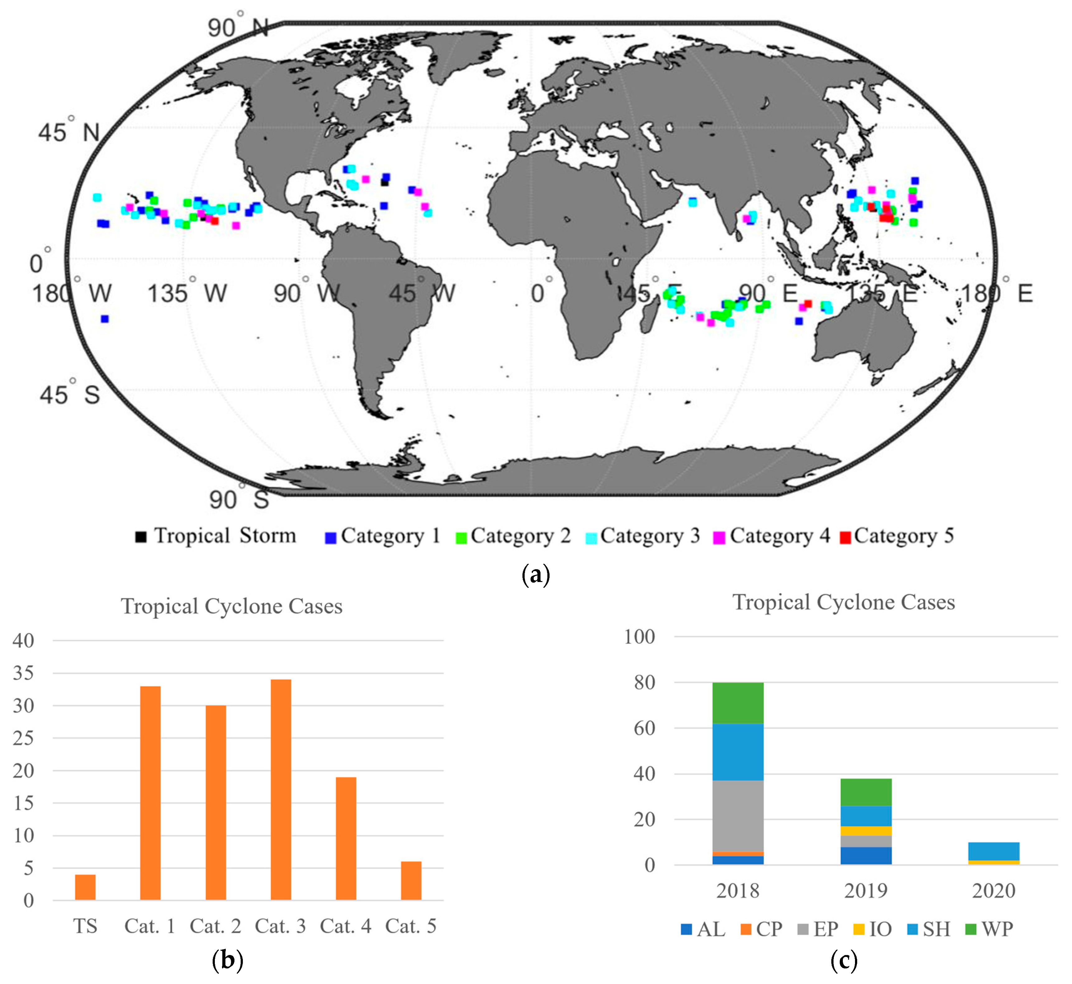 Remotesensing 17 01564 g003