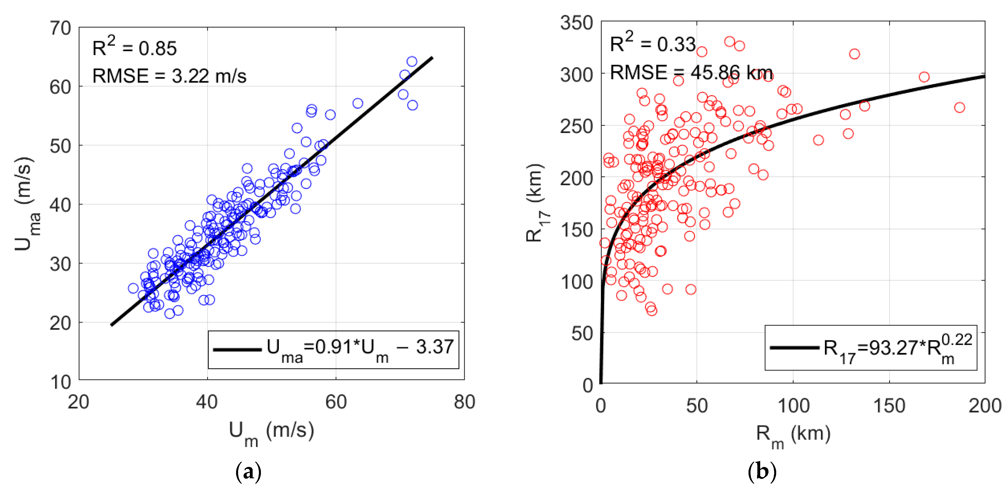 Remotesensing 17 01564 g004