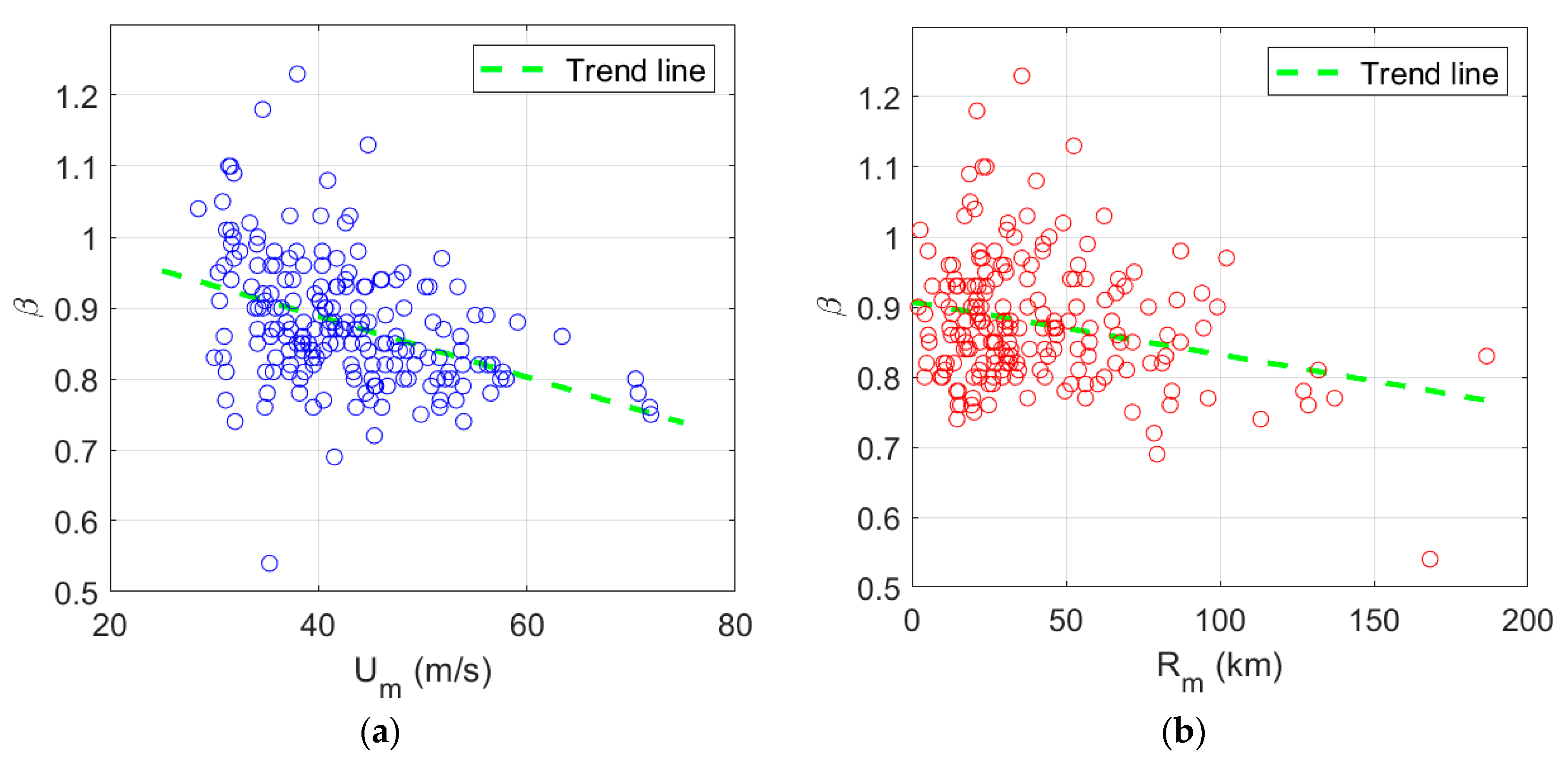 Remotesensing 17 01564 g006