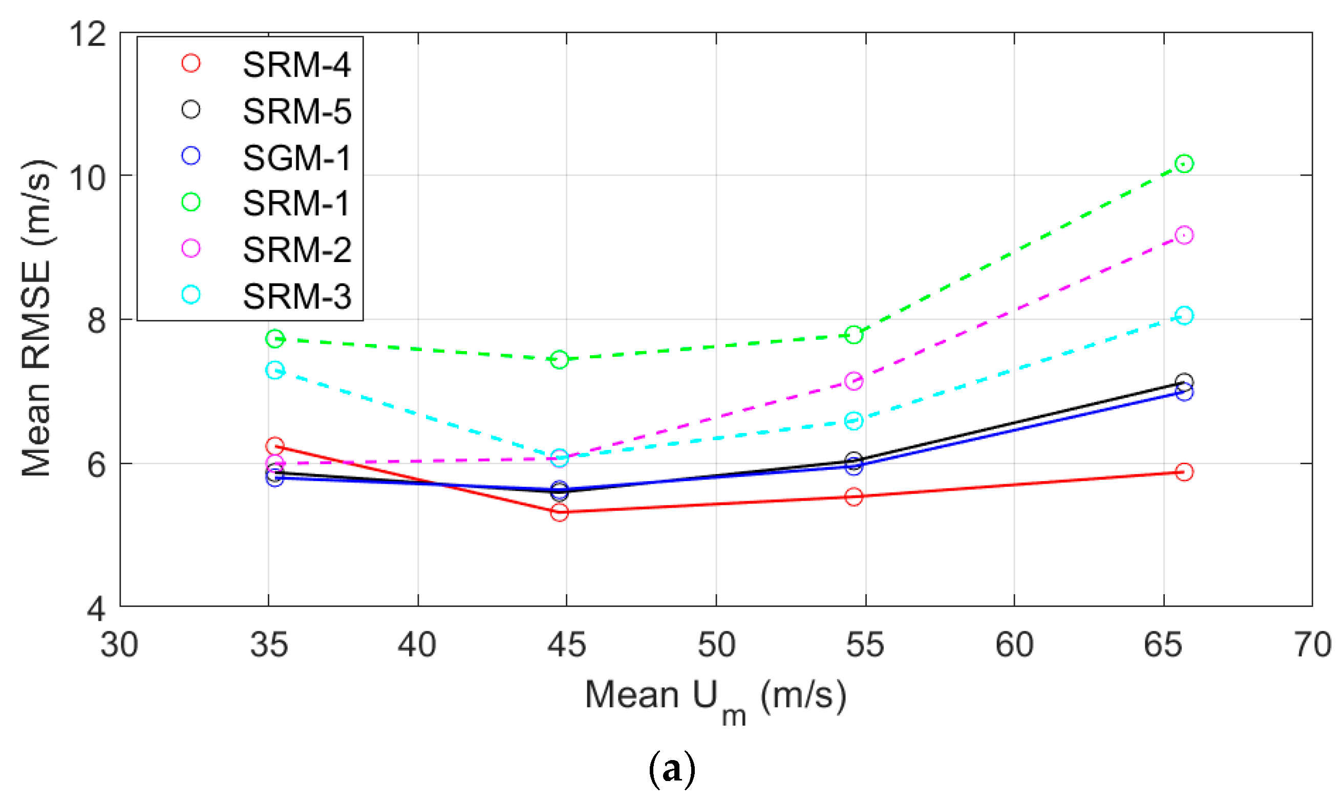 Remotesensing 17 01564 g008a