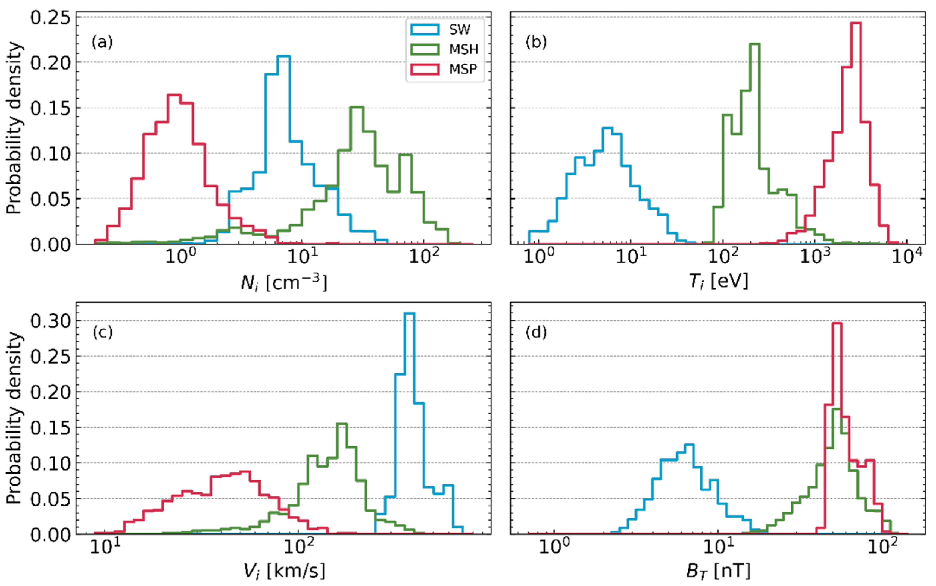 Remotesensing 17 01565 g002