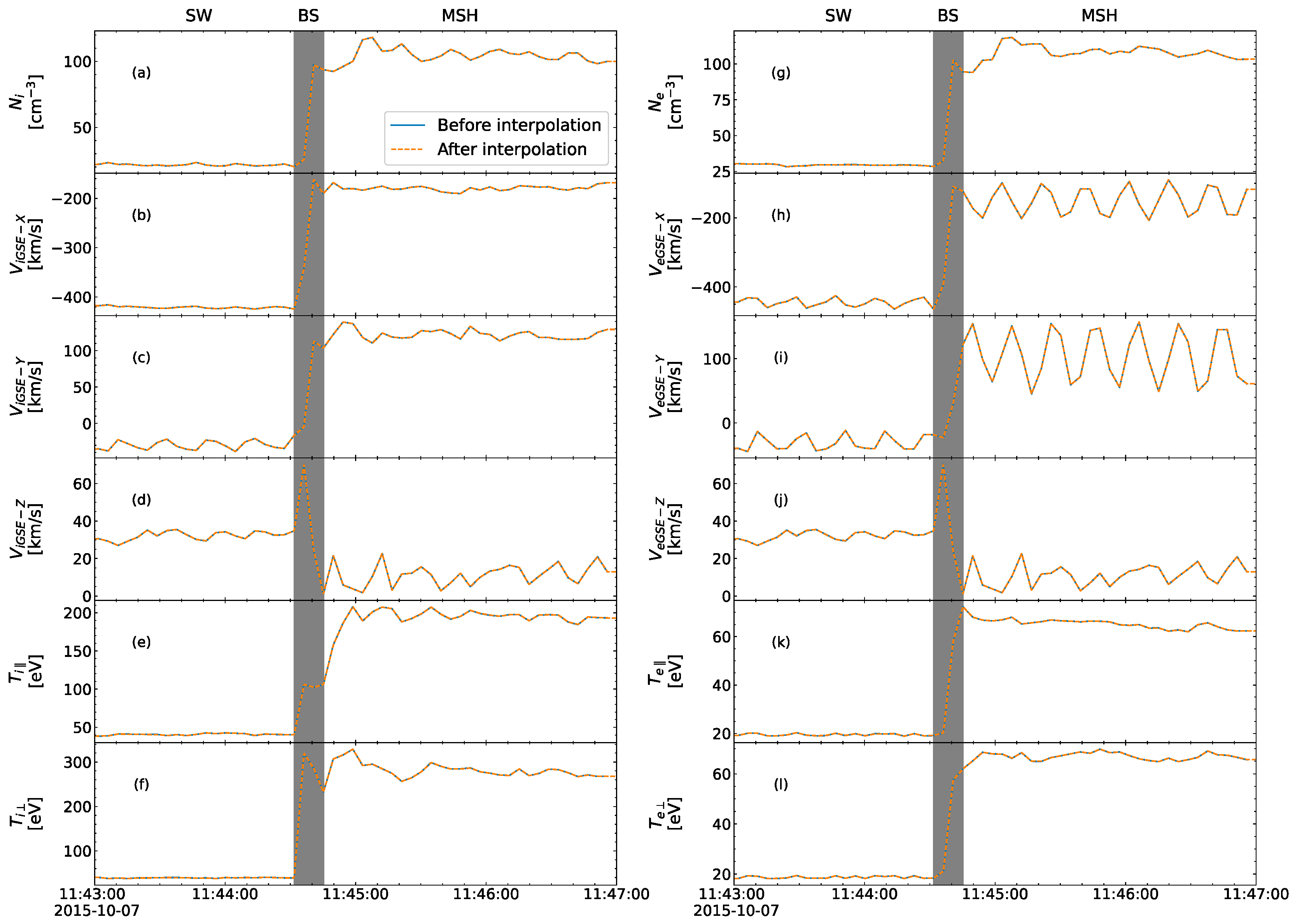 Remotesensing 17 01565 g003