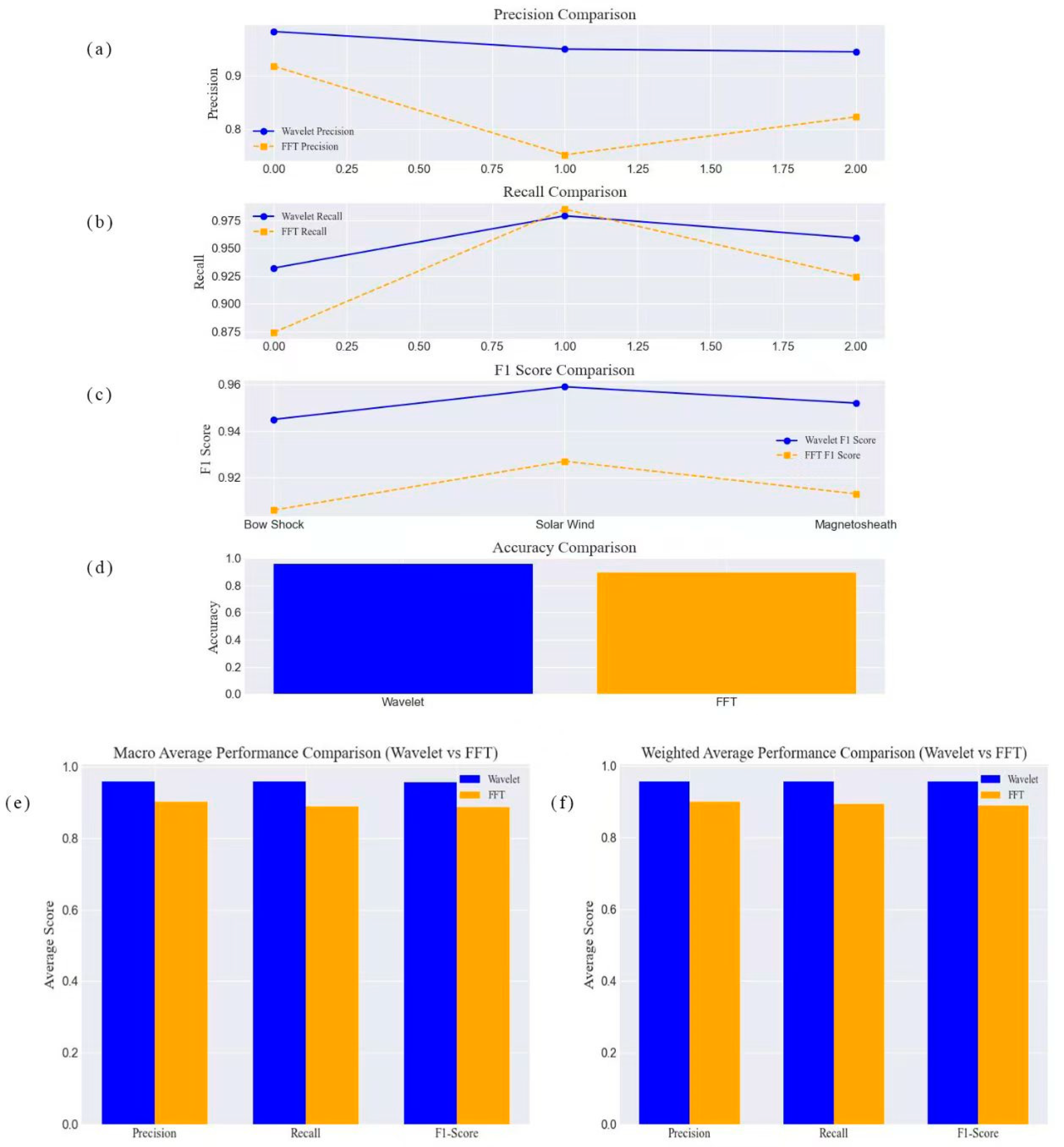 Remotesensing 17 01565 g009