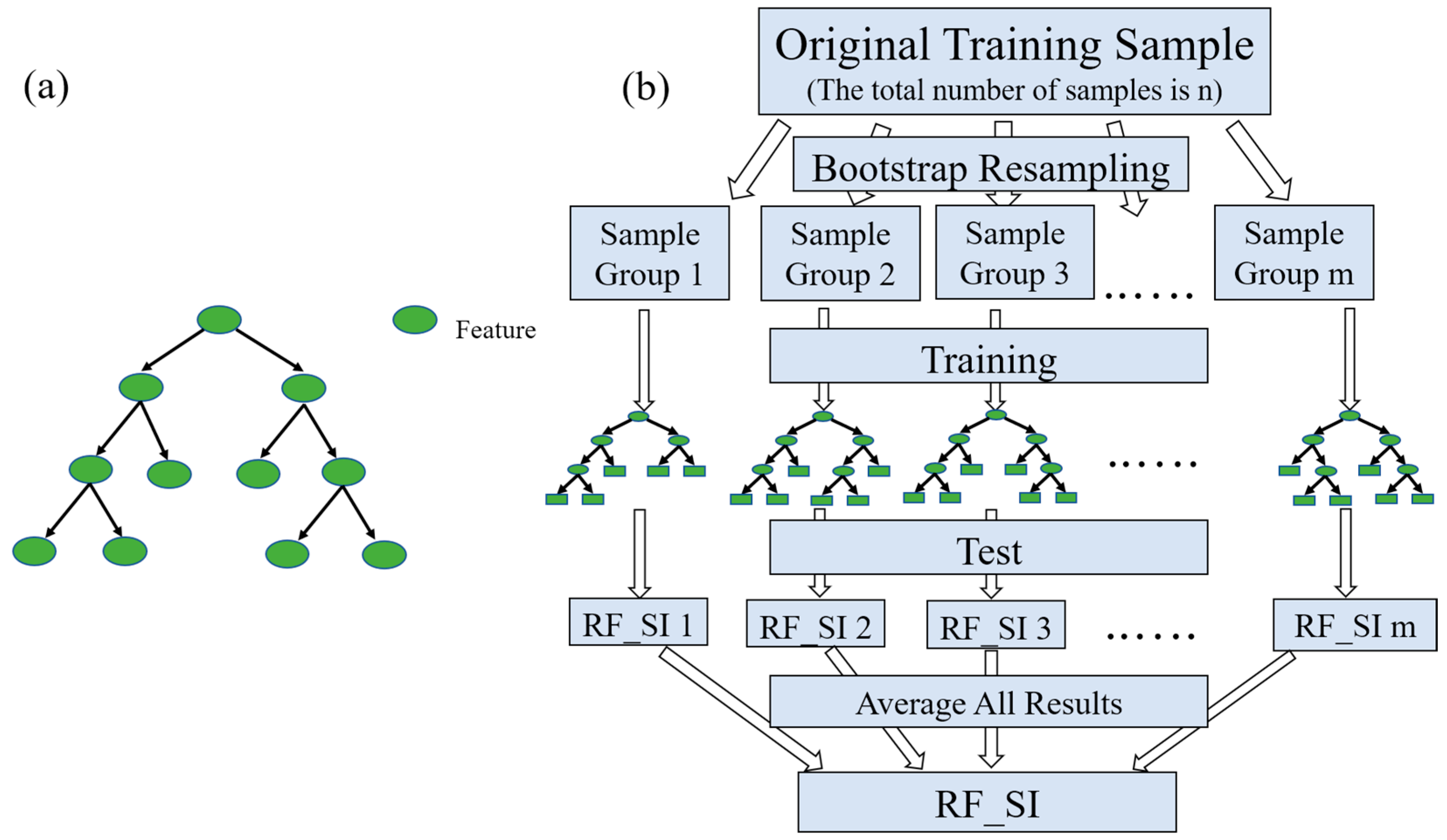 Remotesensing 17 01566 g004