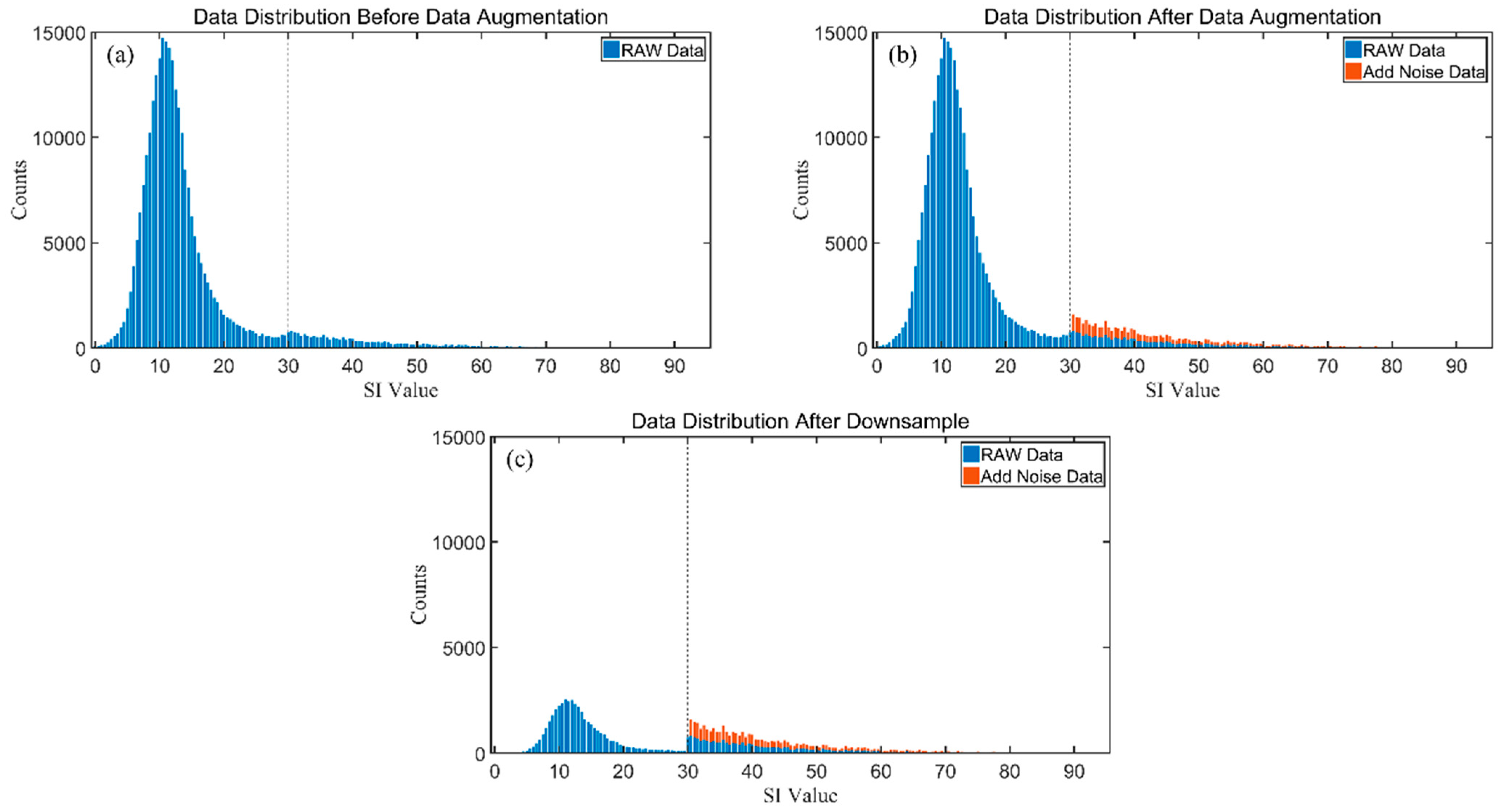 Remotesensing 17 01566 g006