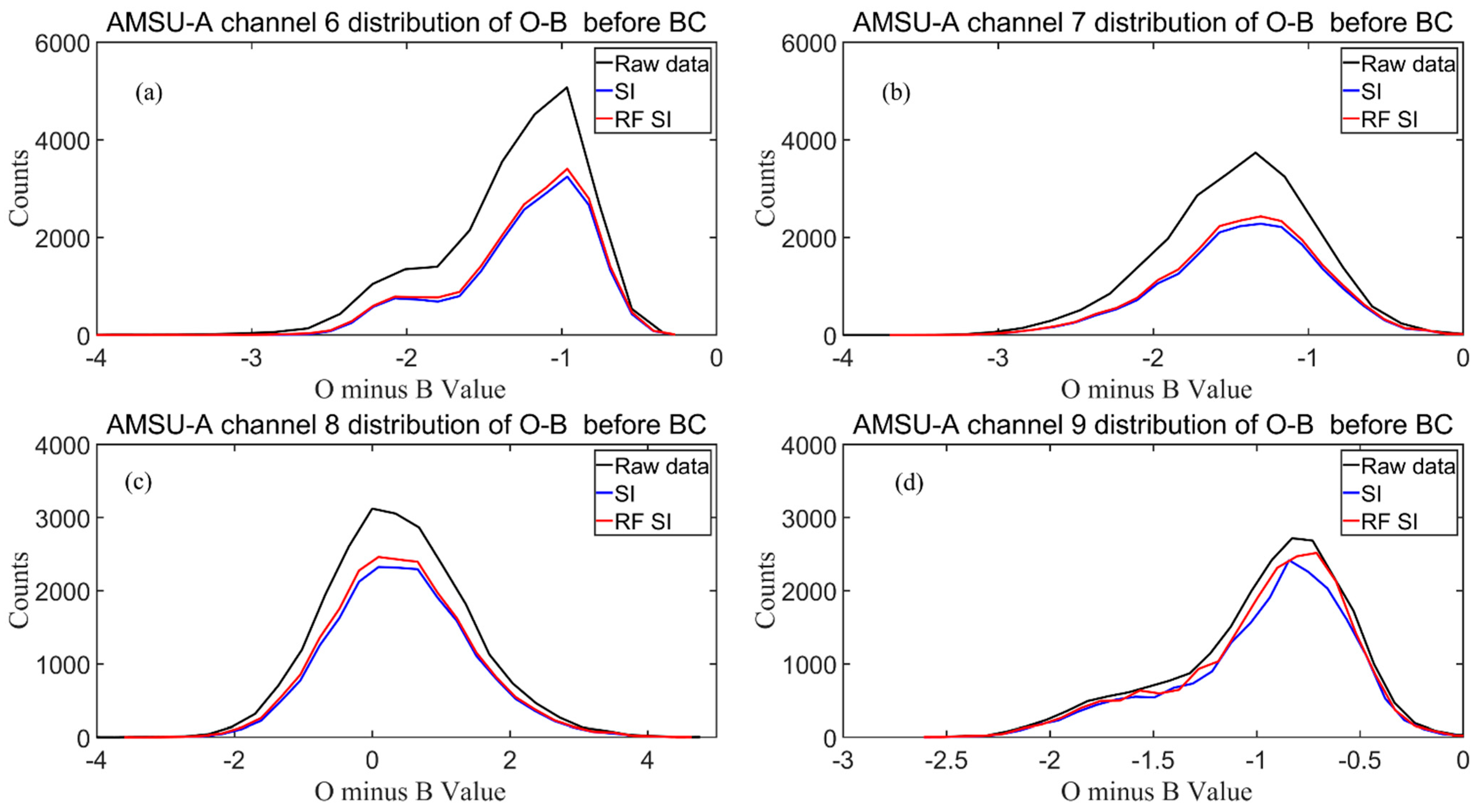 Remotesensing 17 01566 g016