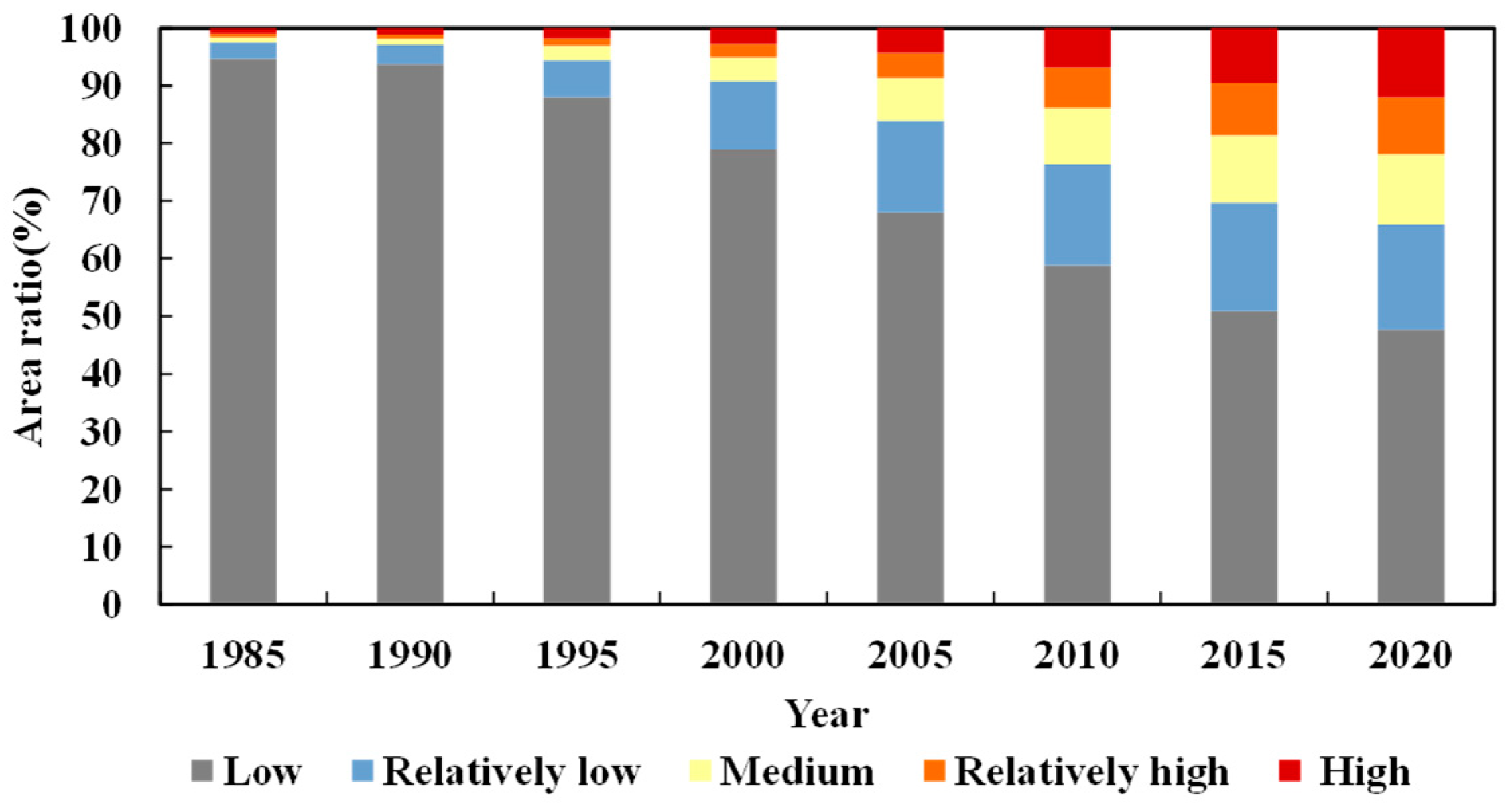 Remotesensing 17 01567 g009