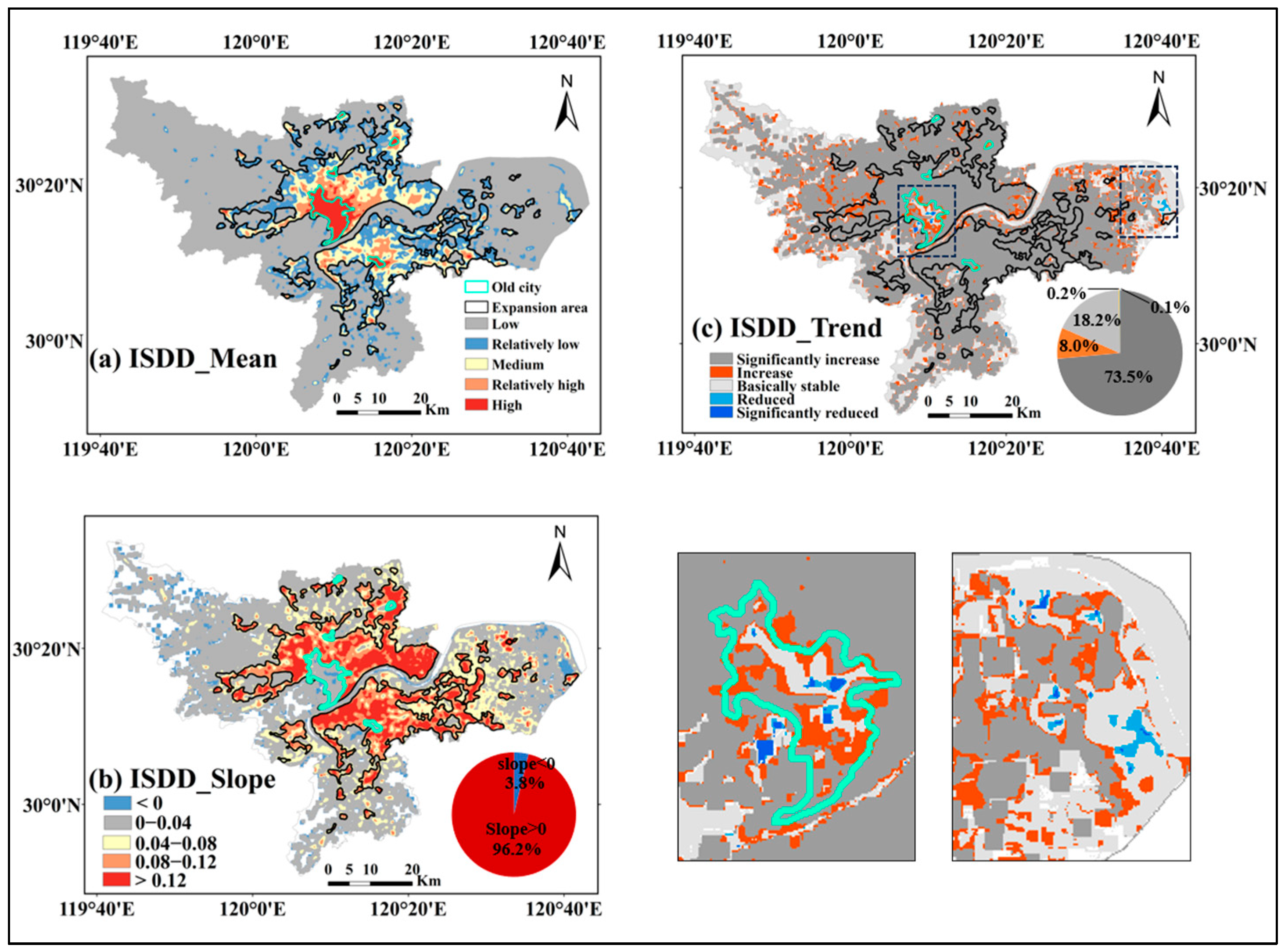Remotesensing 17 01567 g010