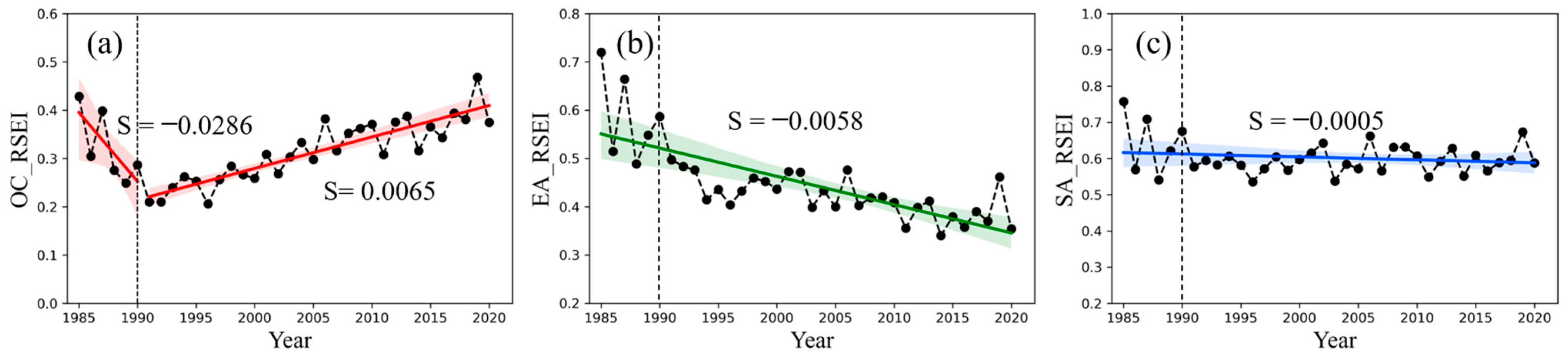Remotesensing 17 01567 g015