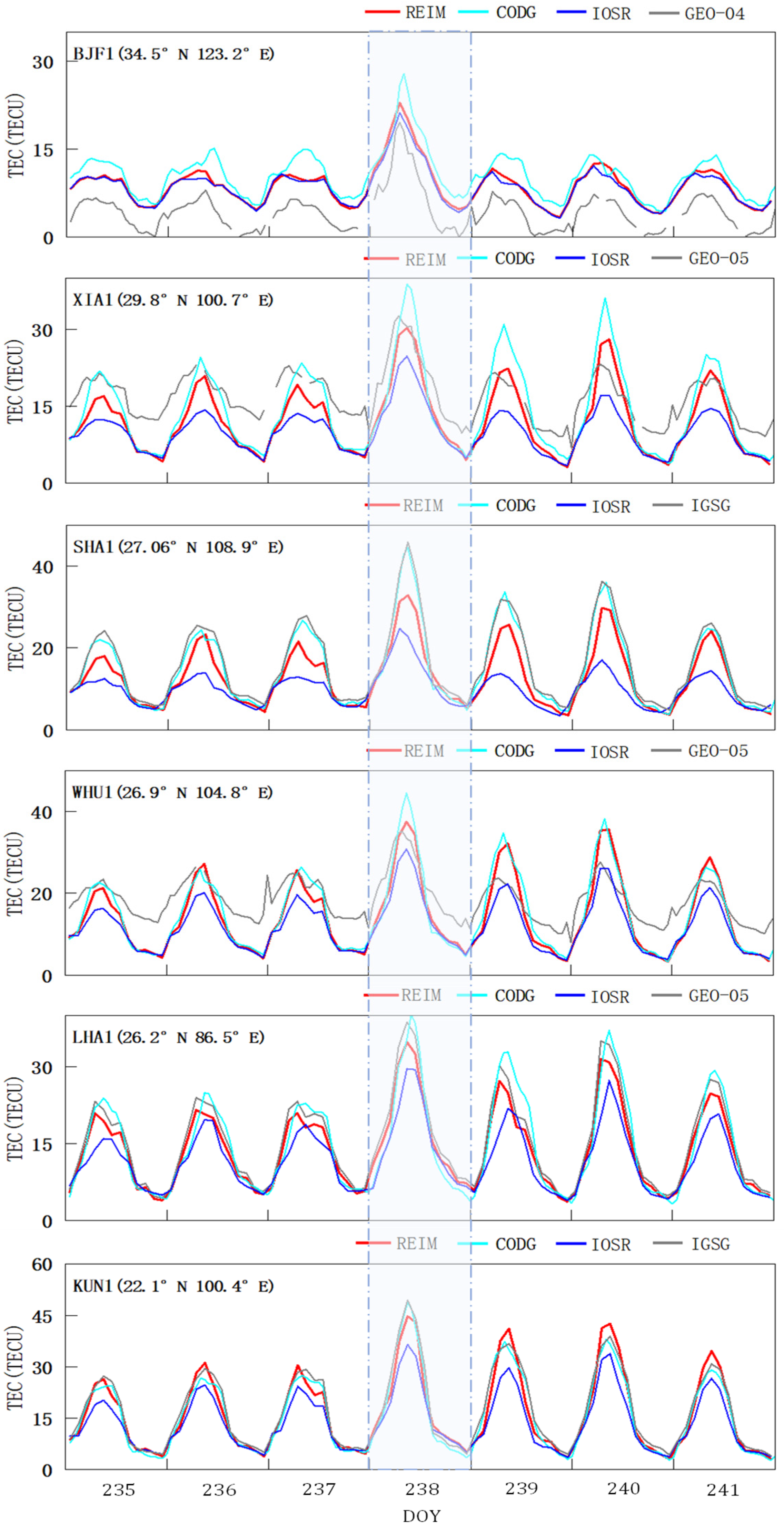Remotesensing 17 01568 g011