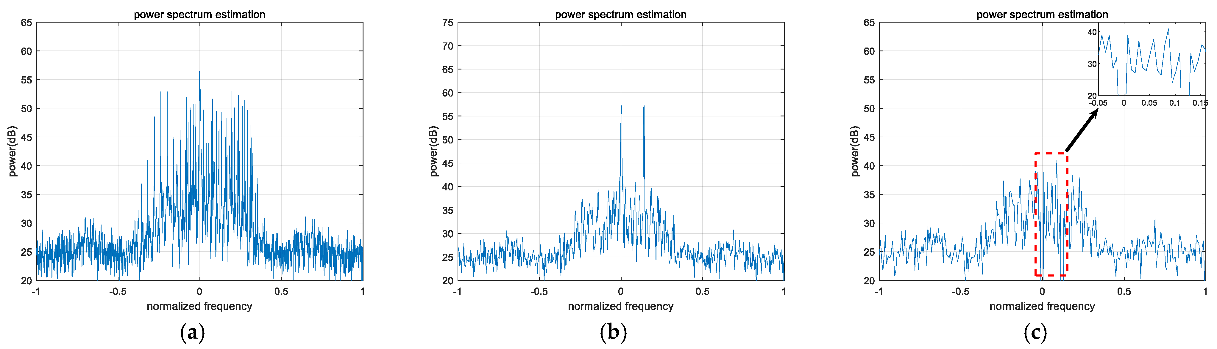 Remotesensing 17 01571 g004