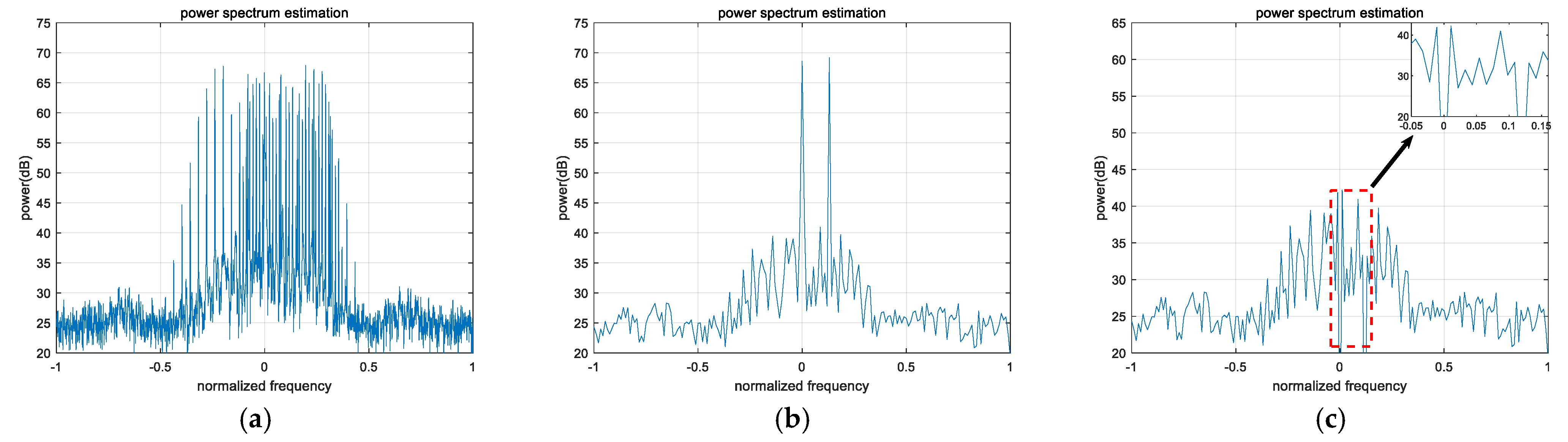 Remotesensing 17 01571 g006