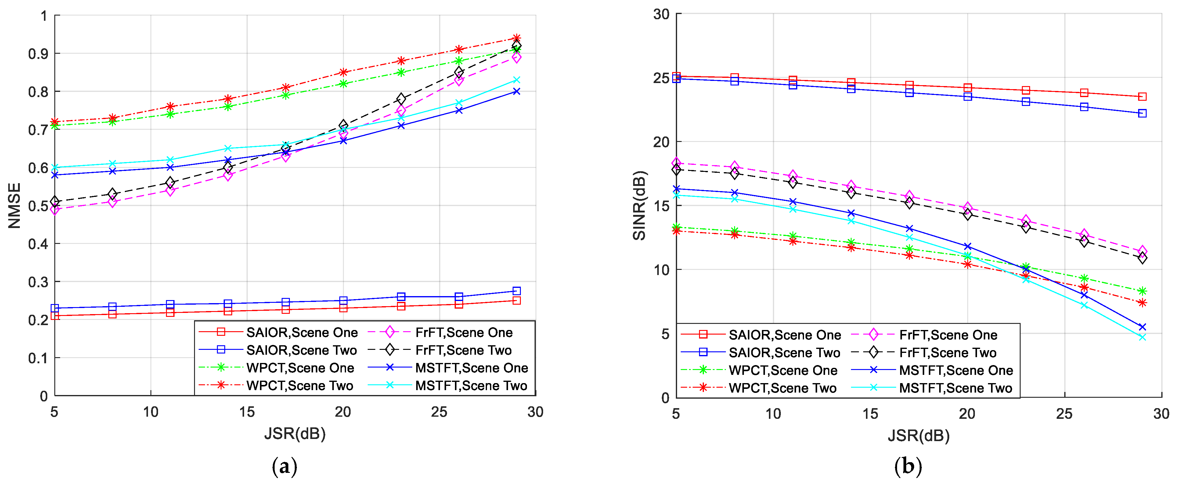 Remotesensing 17 01571 g007