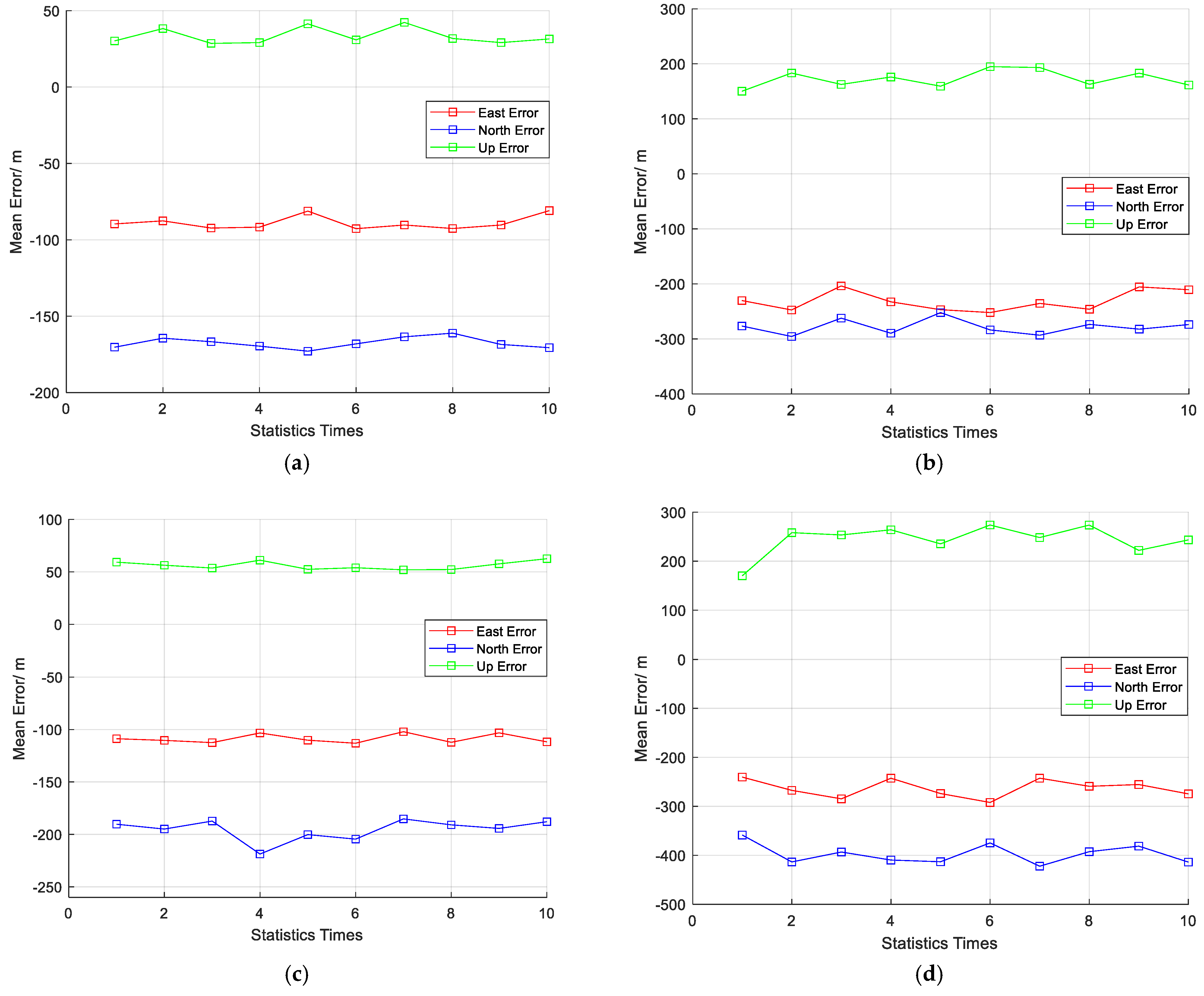 Remotesensing 17 01571 g011
