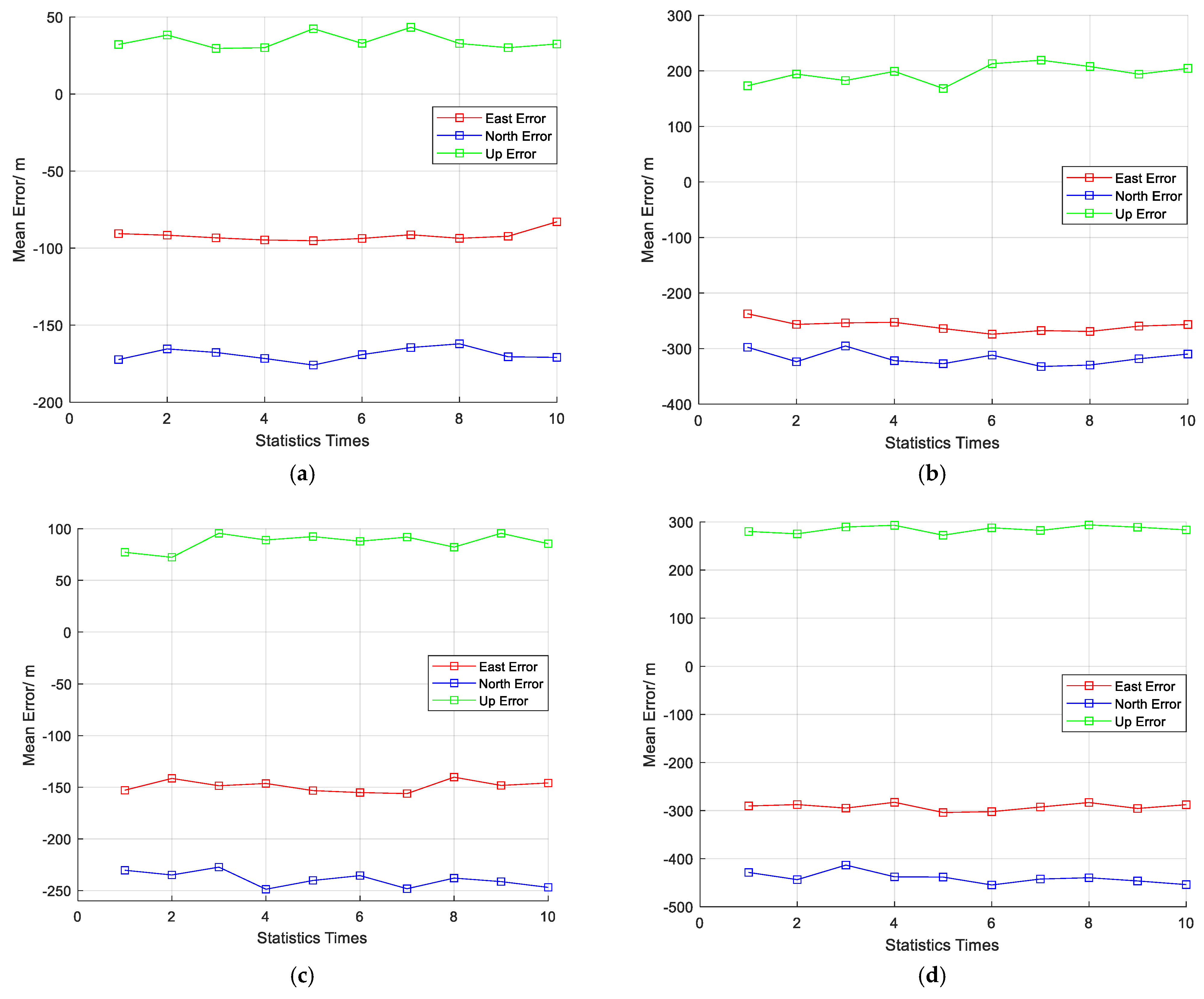 Remotesensing 17 01571 g012