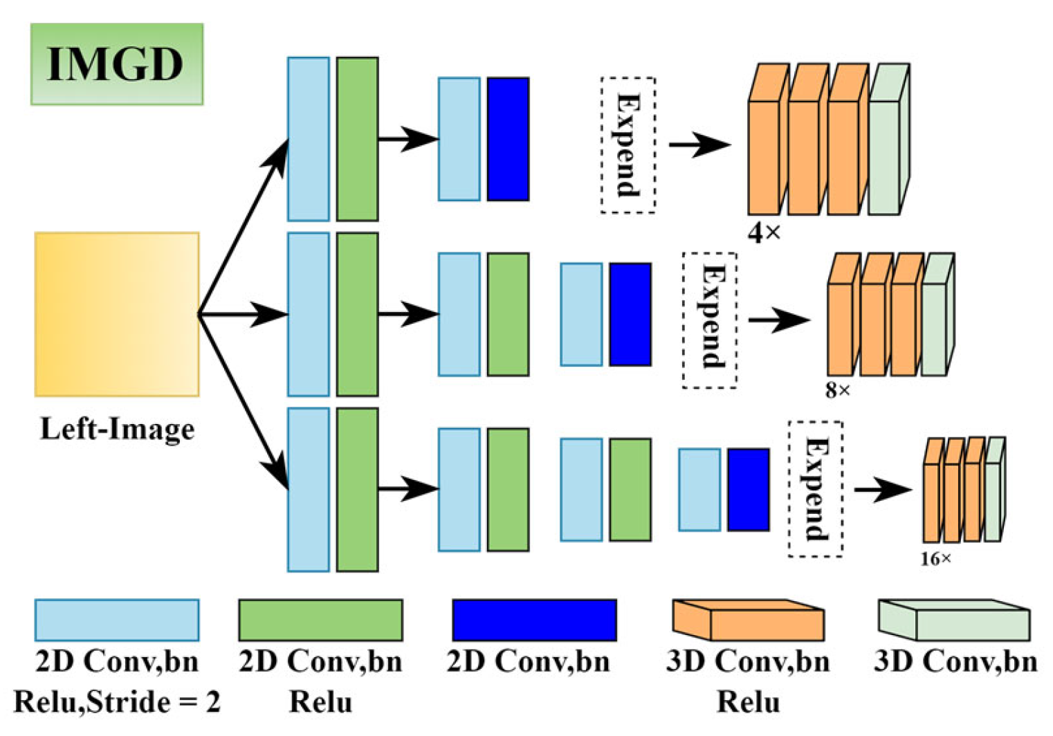Remotesensing 17 01572 g004