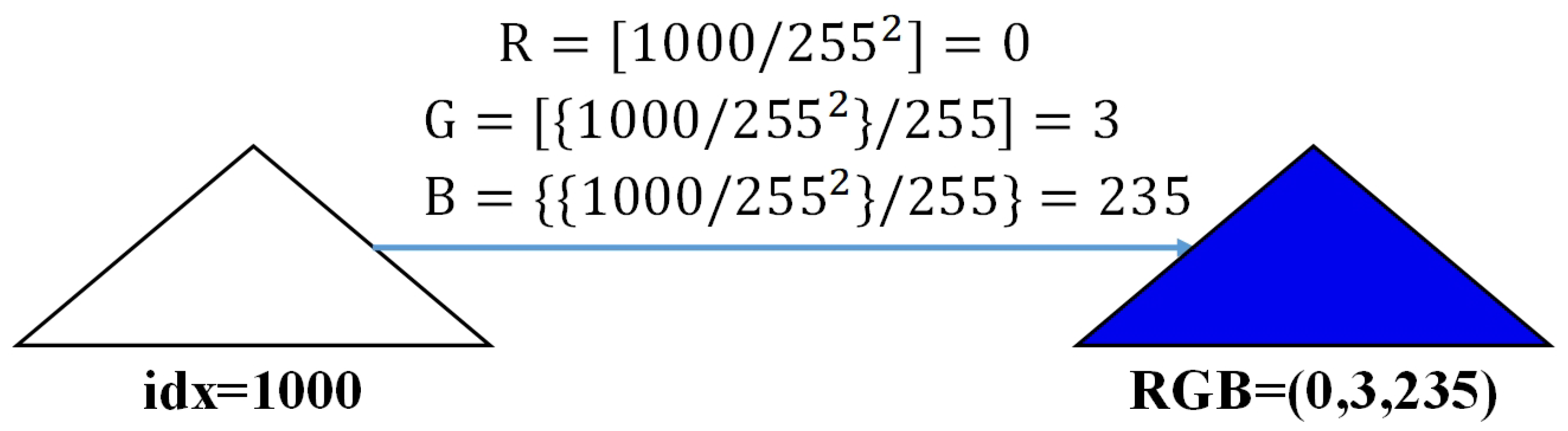 Remotesensing 17 01573 g008