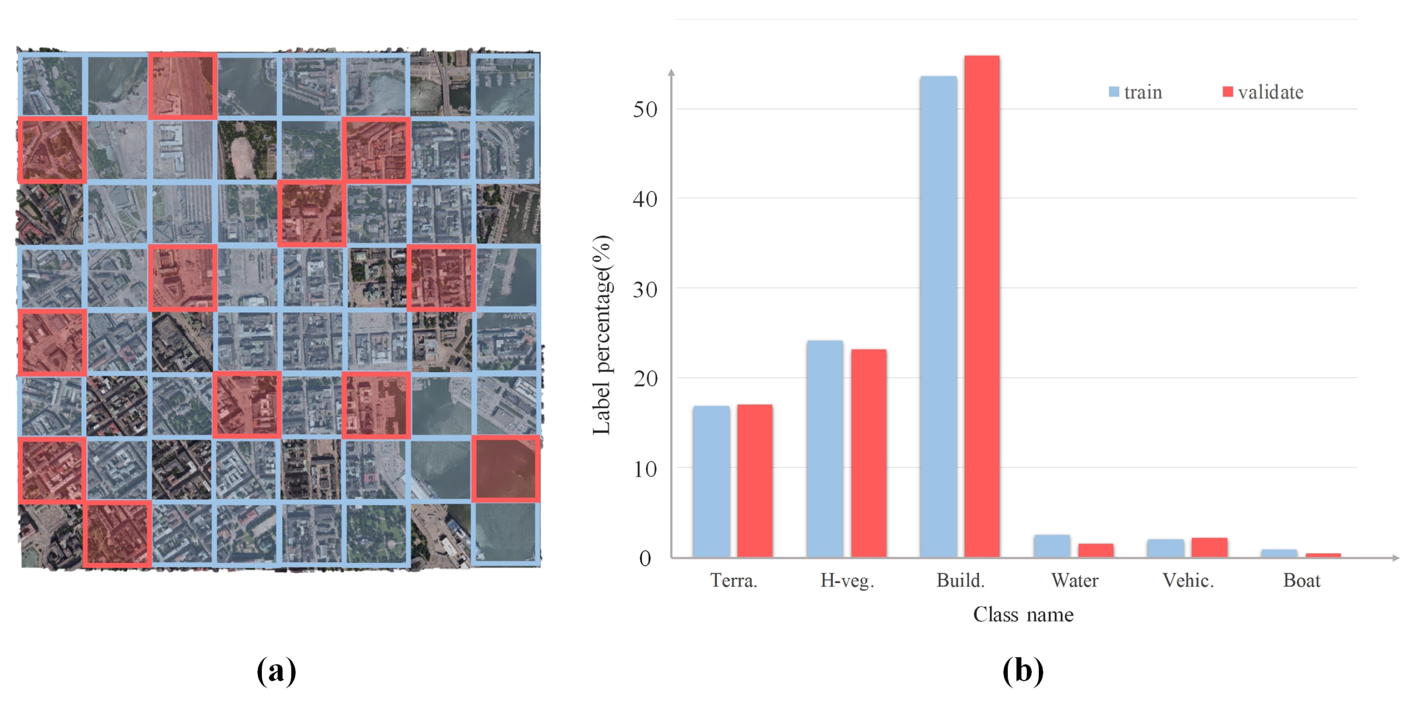 Remotesensing 17 01573 g012