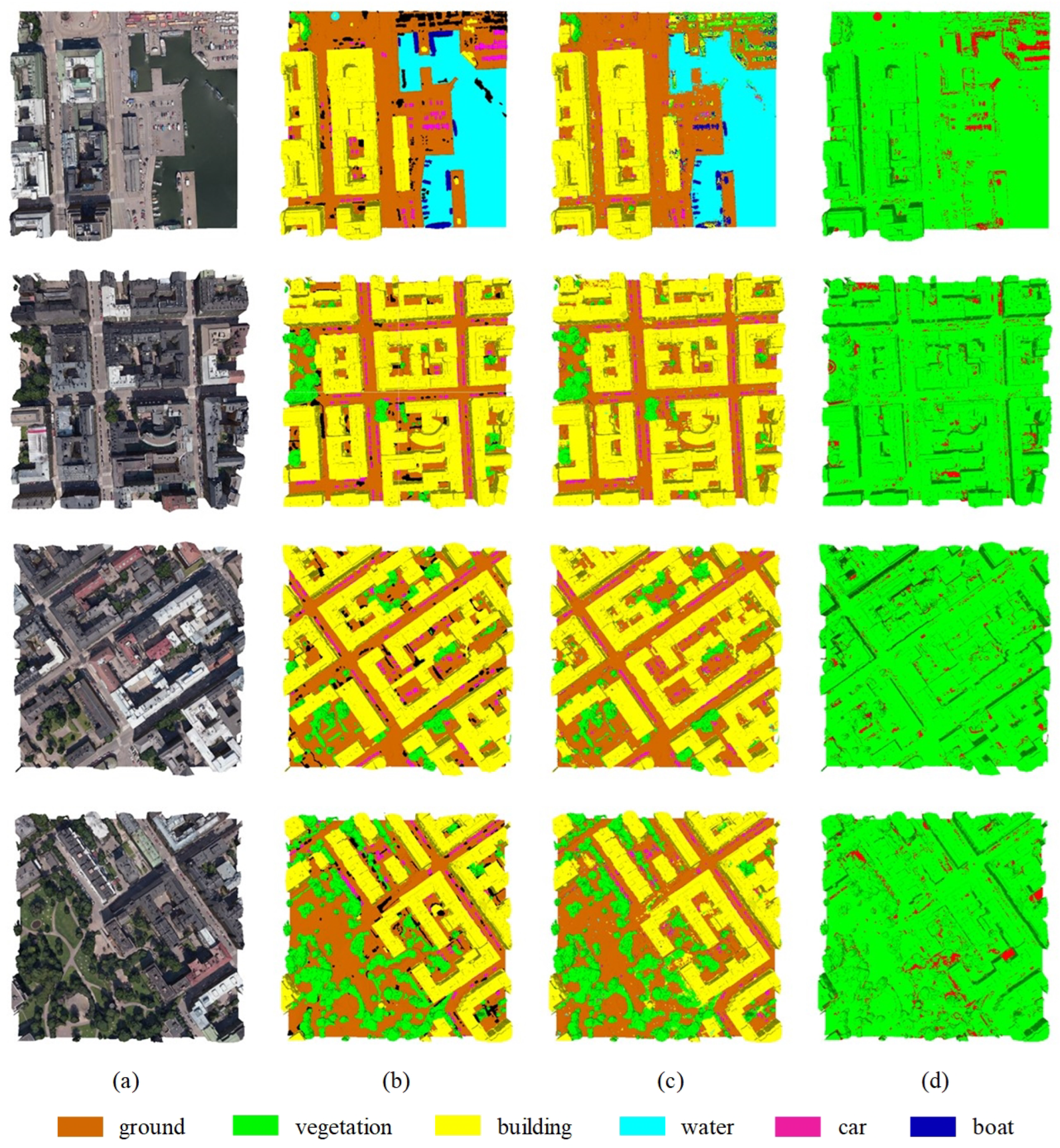 Remotesensing 17 01573 g016