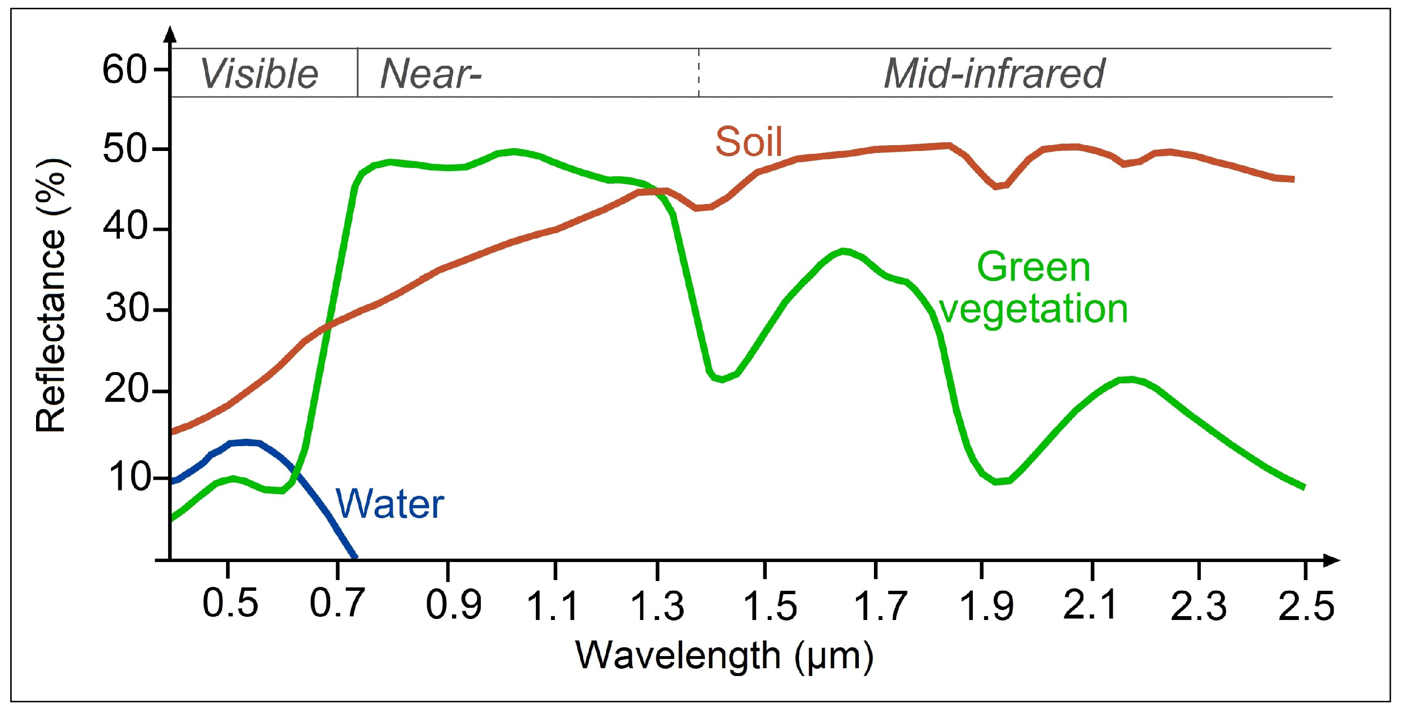 Remotesensing 17 01574 g004