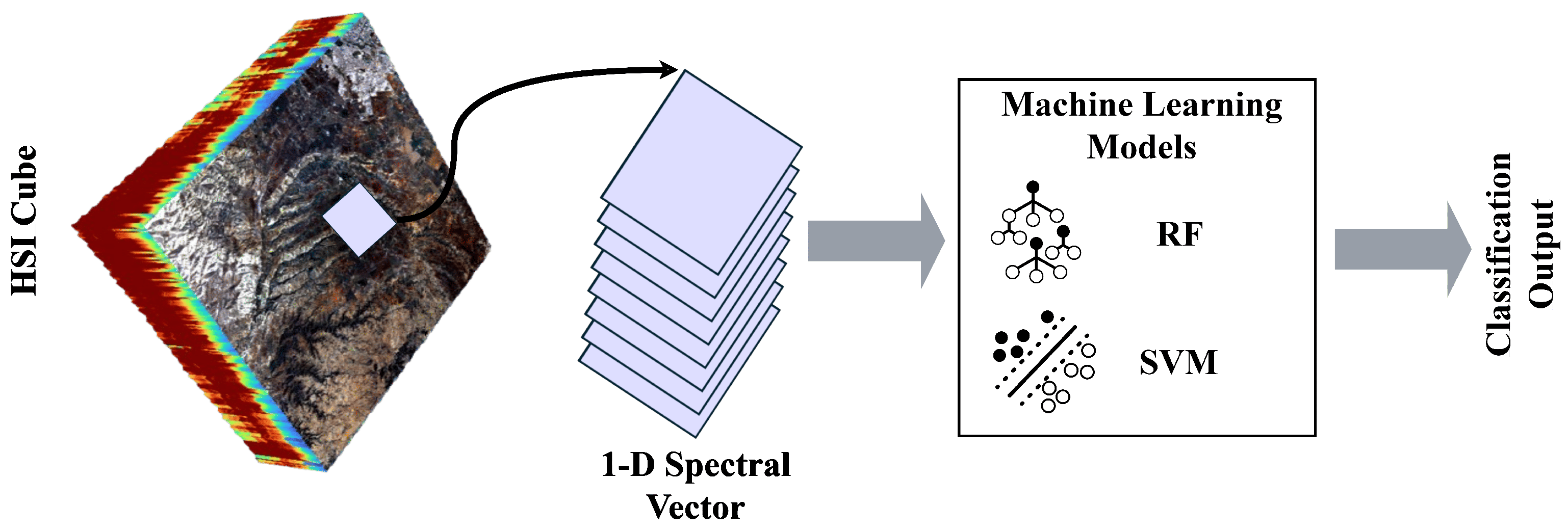 Remotesensing 17 01574 g007