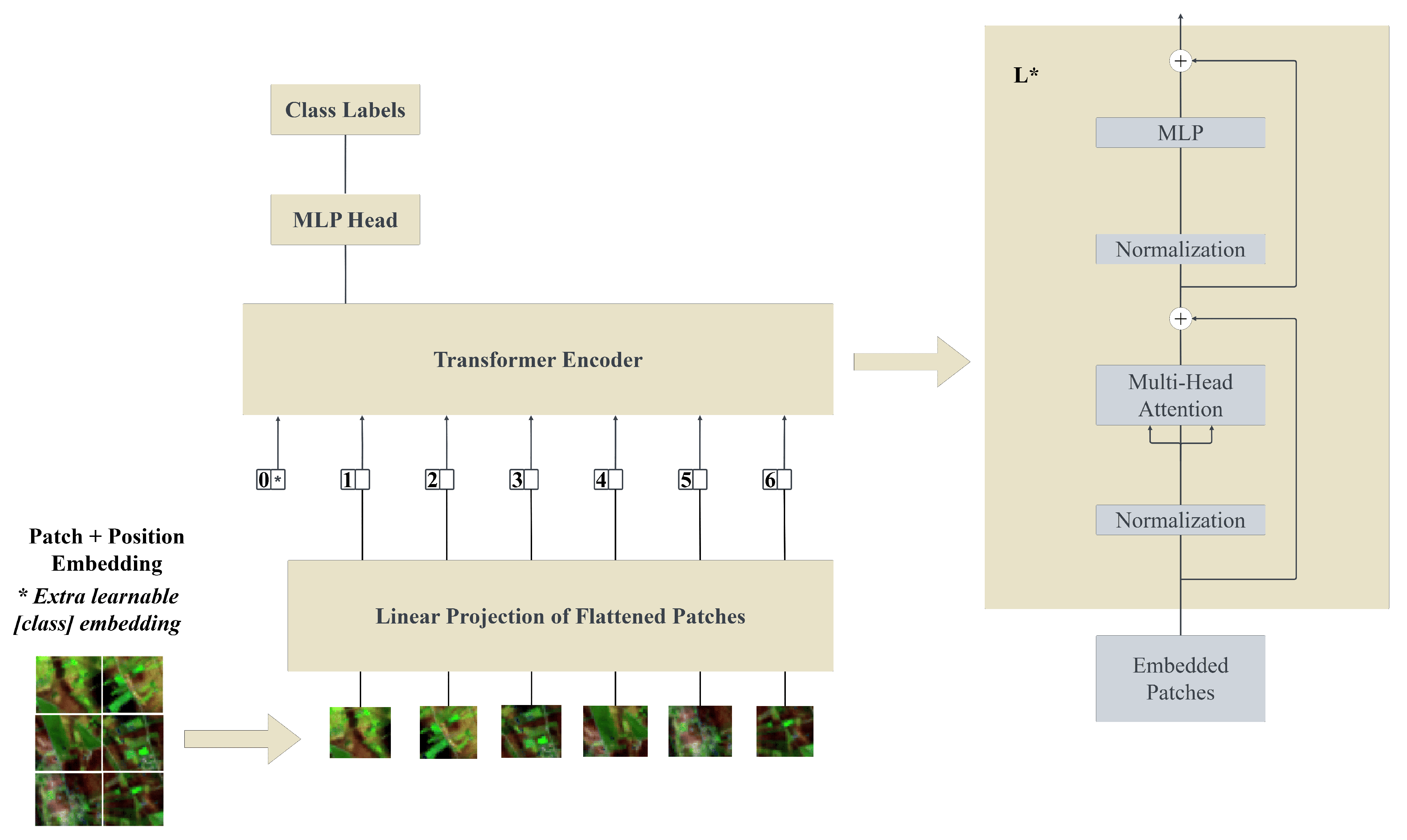 Remotesensing 17 01574 g010