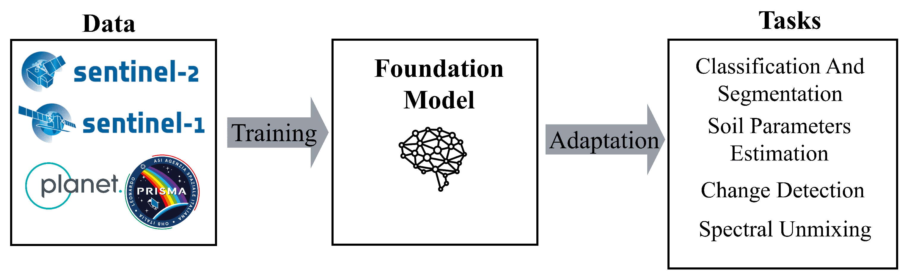 Remotesensing 17 01574 g012