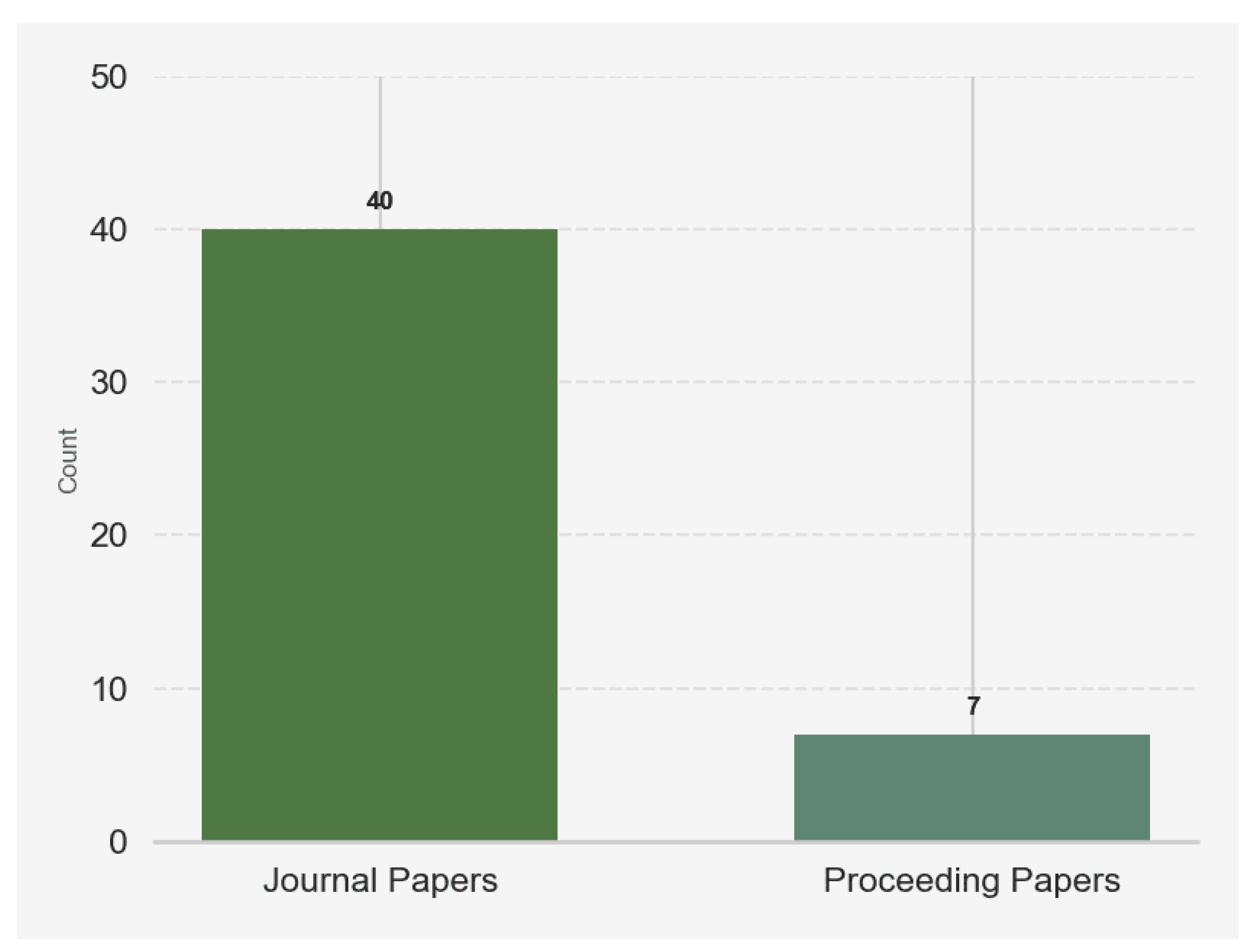 Remotesensing 17 01574 g014