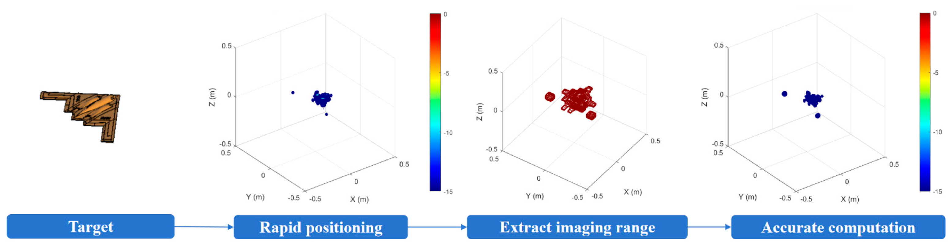 Remotesensing 17 01575 g002