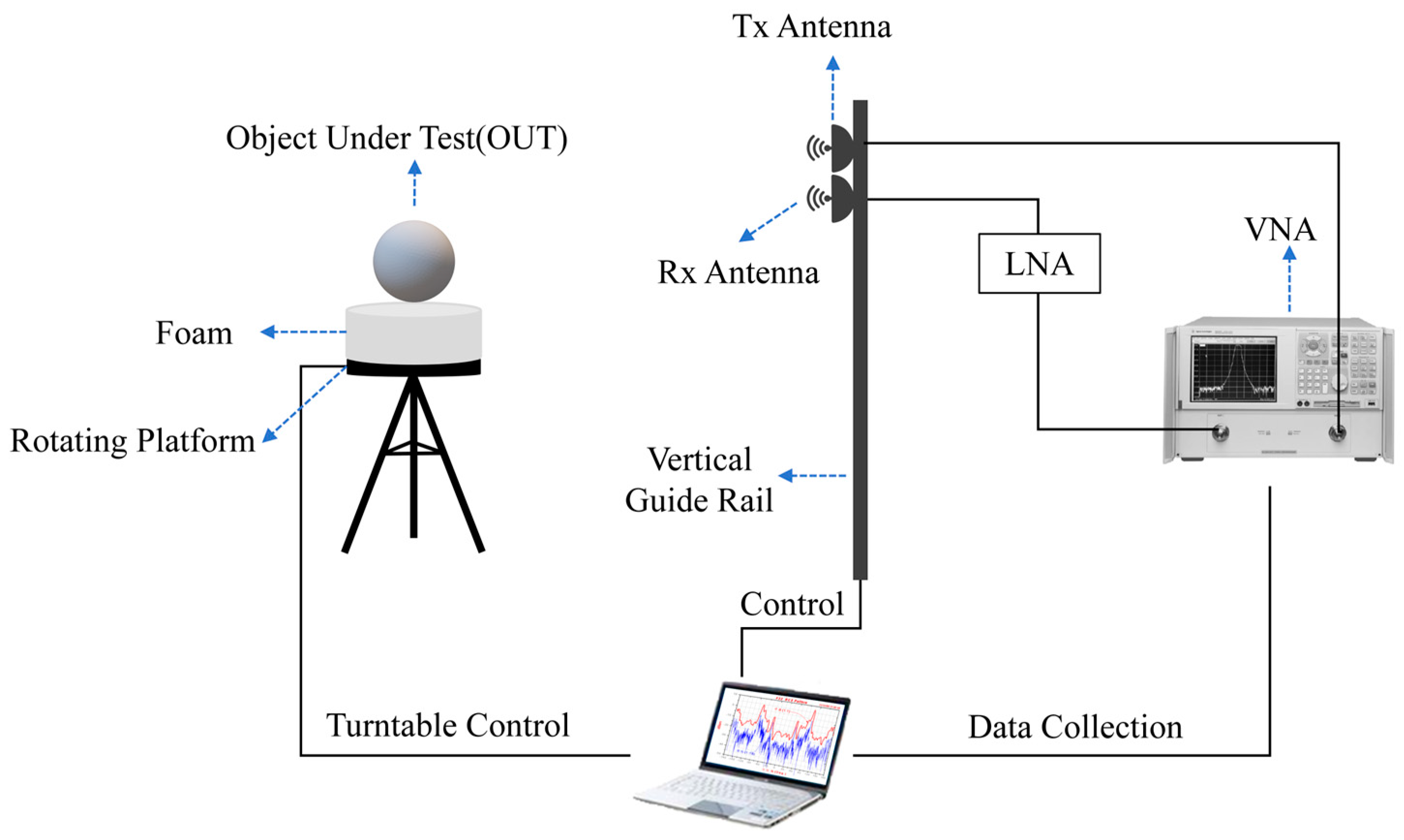 Remotesensing 17 01575 g003