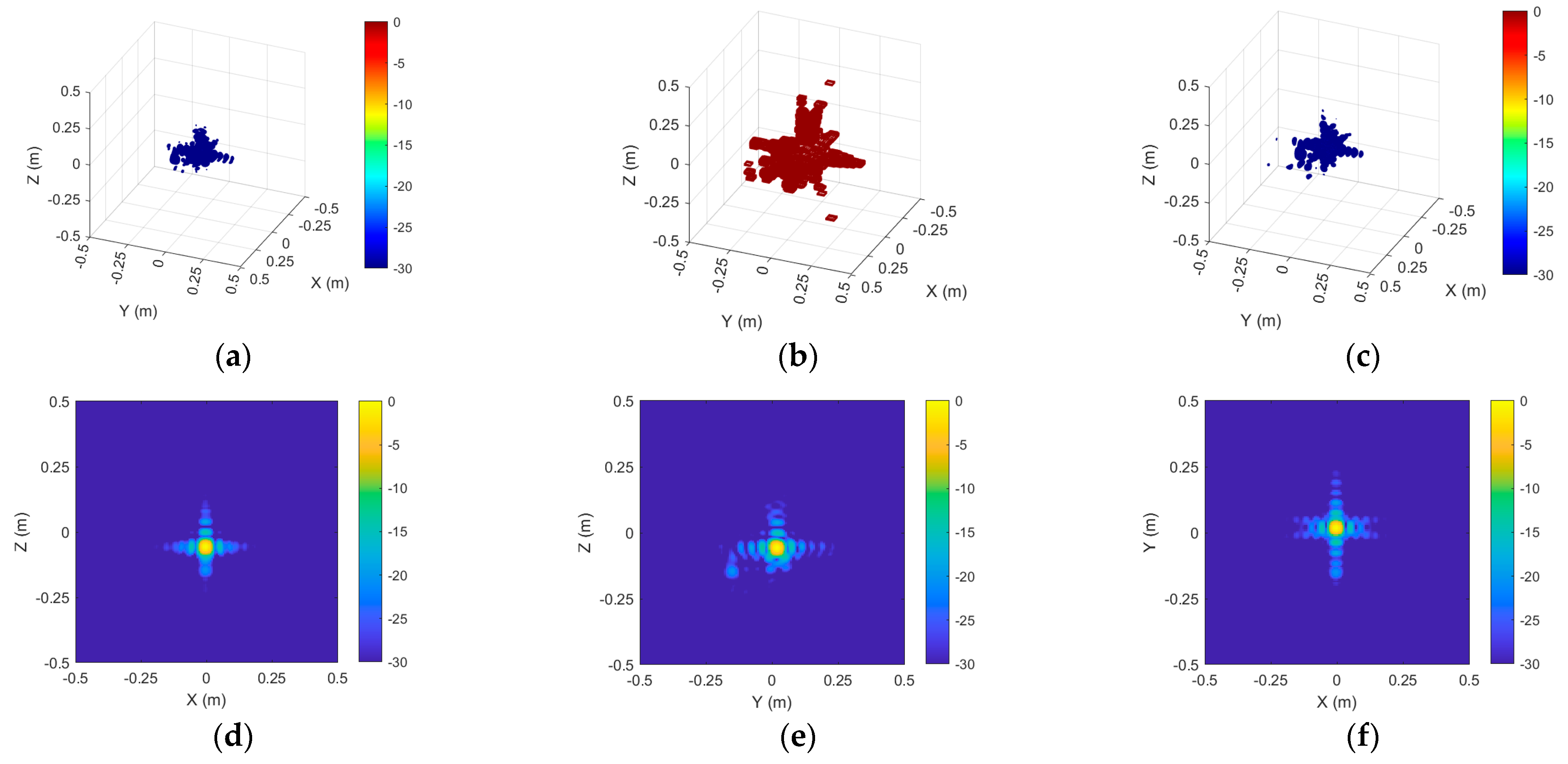 Remotesensing 17 01575 g006a
