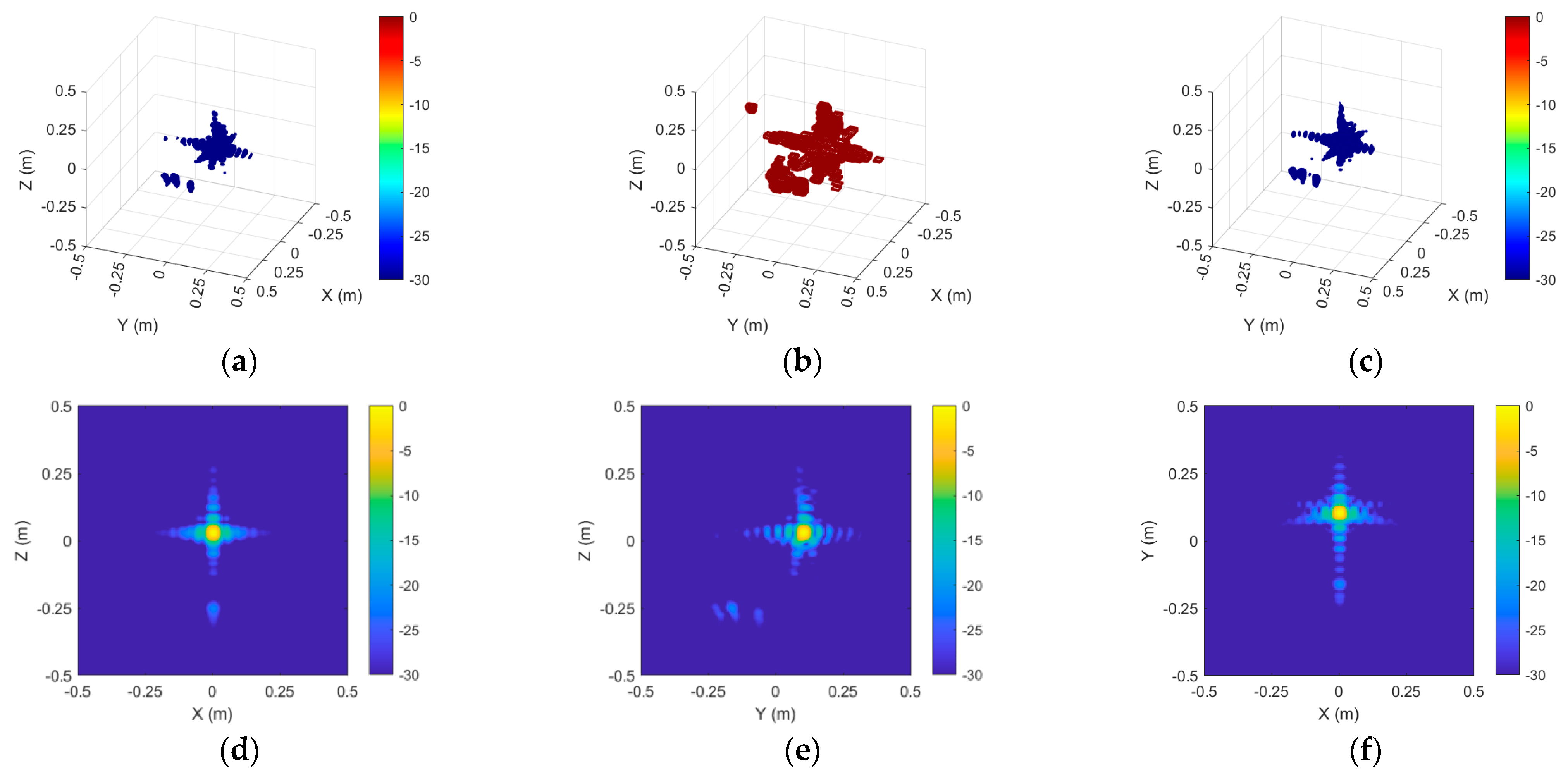 Remotesensing 17 01575 g007a