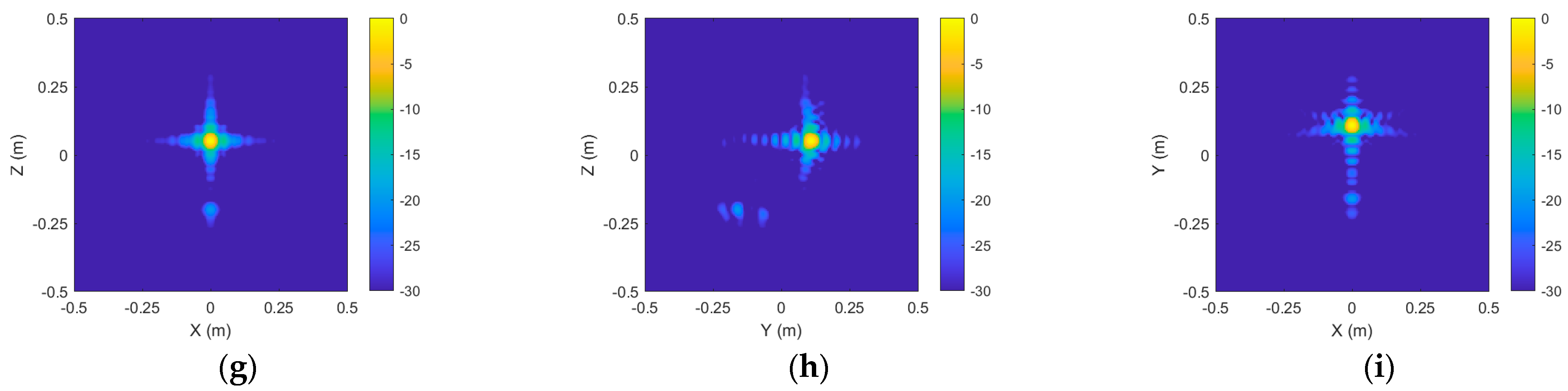 Remotesensing 17 01575 g007b