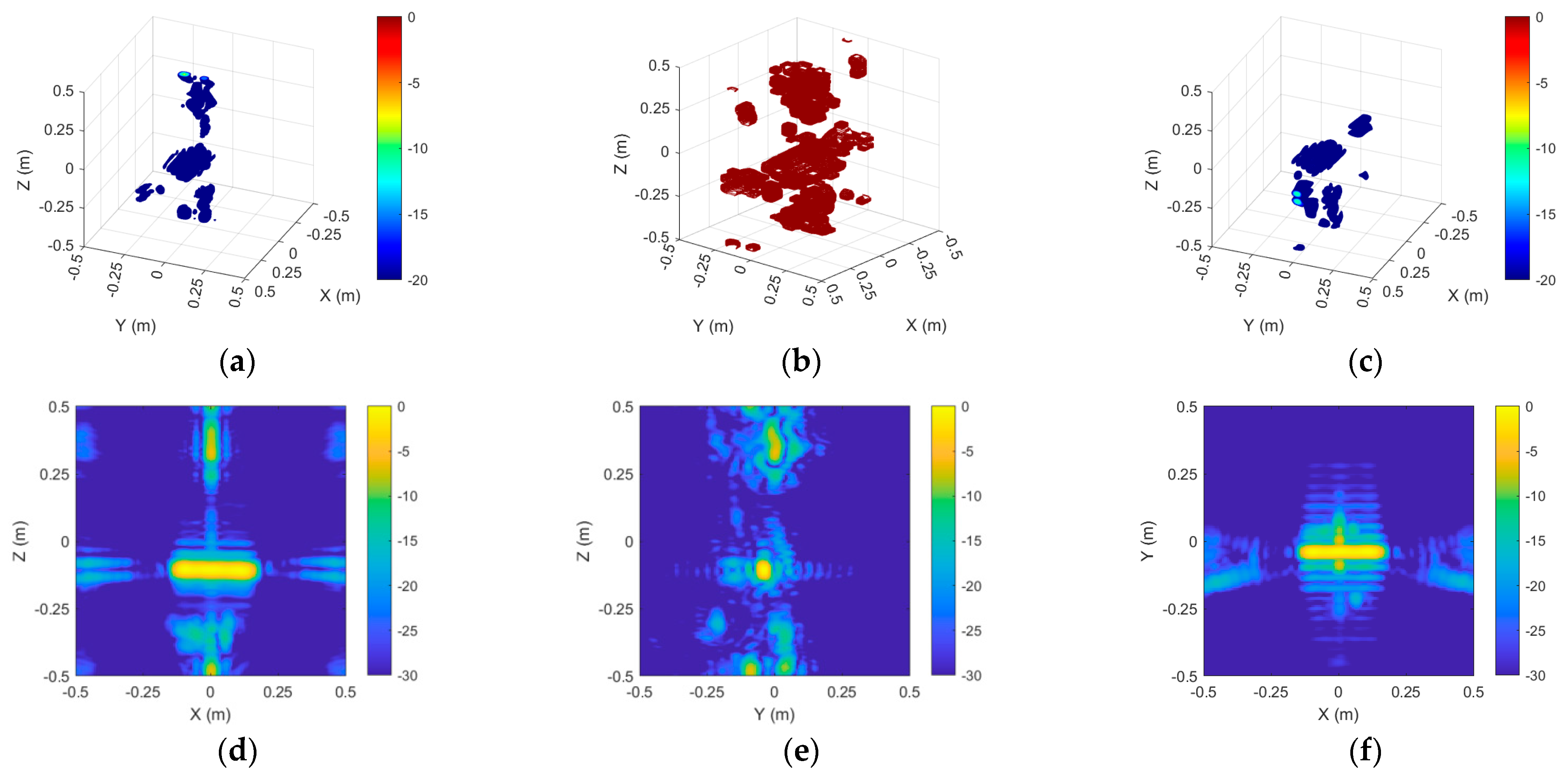 Remotesensing 17 01575 g008a