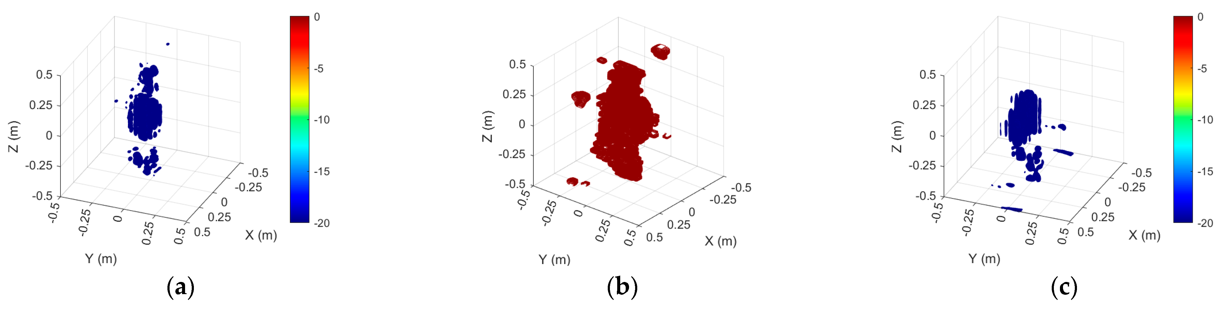 Remotesensing 17 01575 g009a