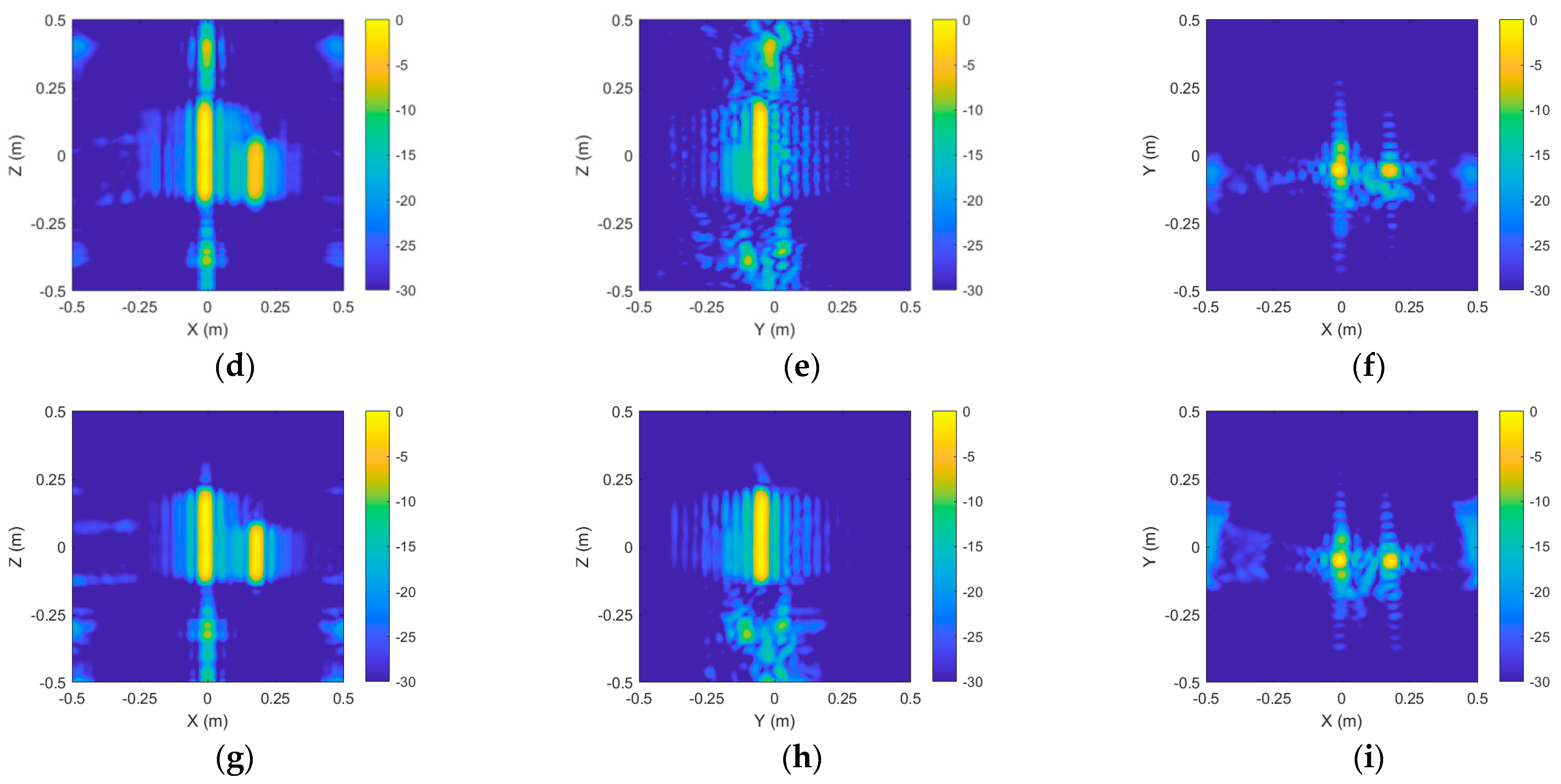 Remotesensing 17 01575 g009b