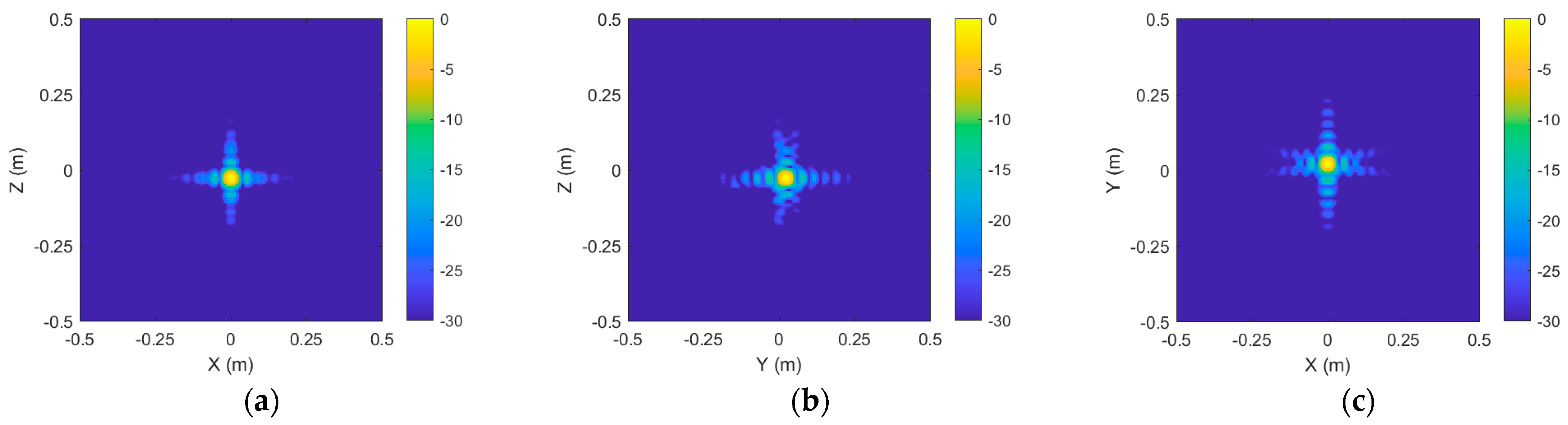 Remotesensing 17 01575 g010