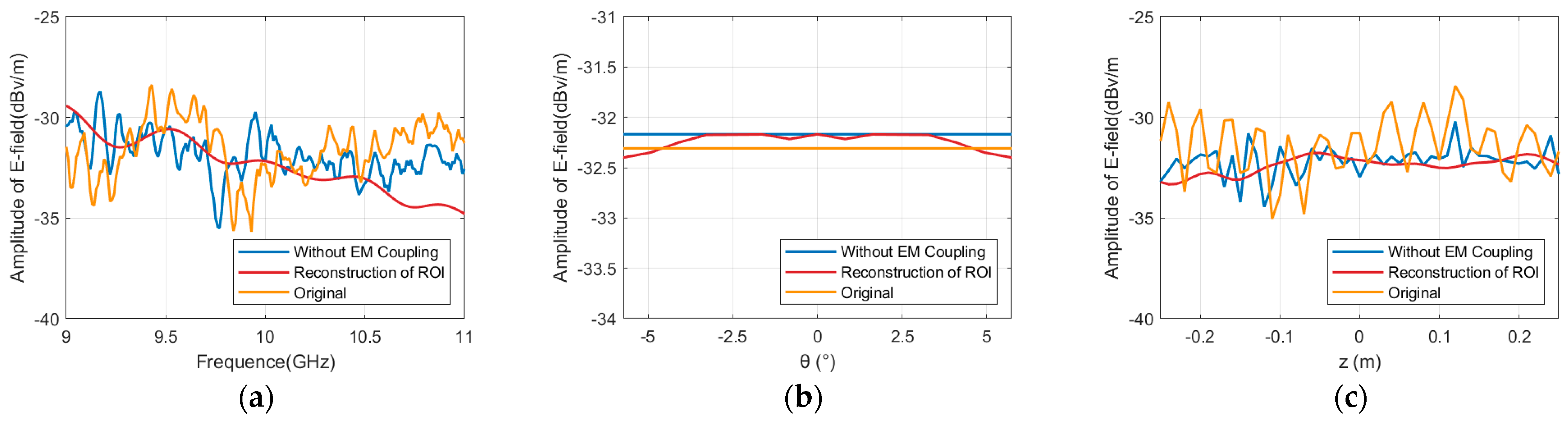 Remotesensing 17 01575 g011