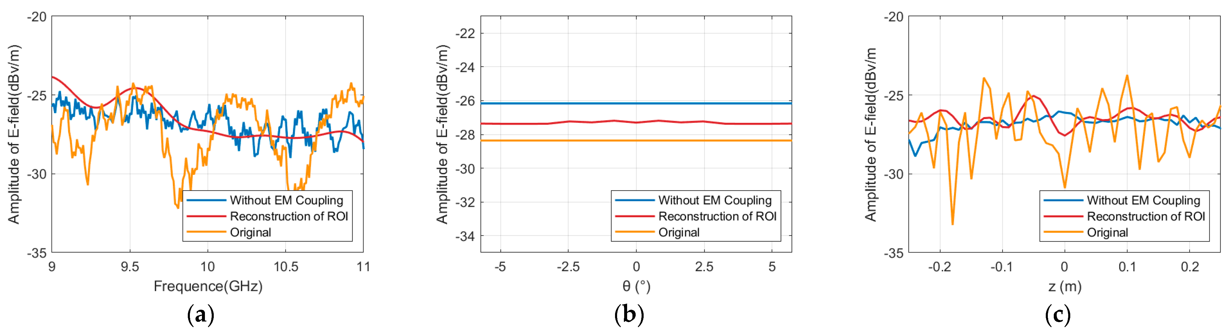 Remotesensing 17 01575 g013