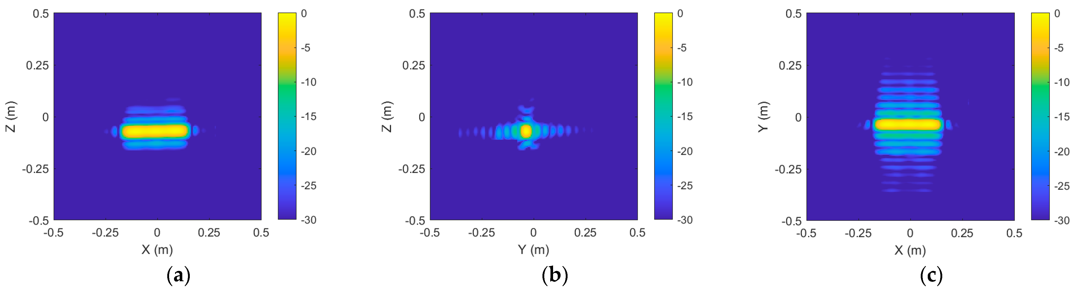 Remotesensing 17 01575 g014