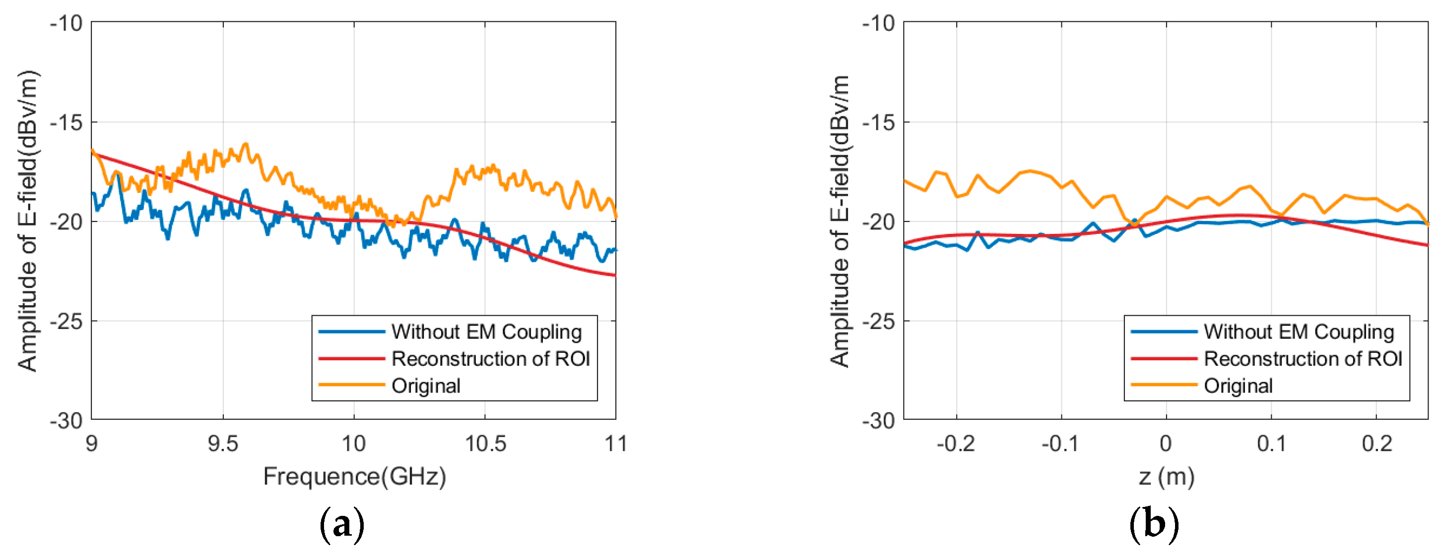 Remotesensing 17 01575 g015