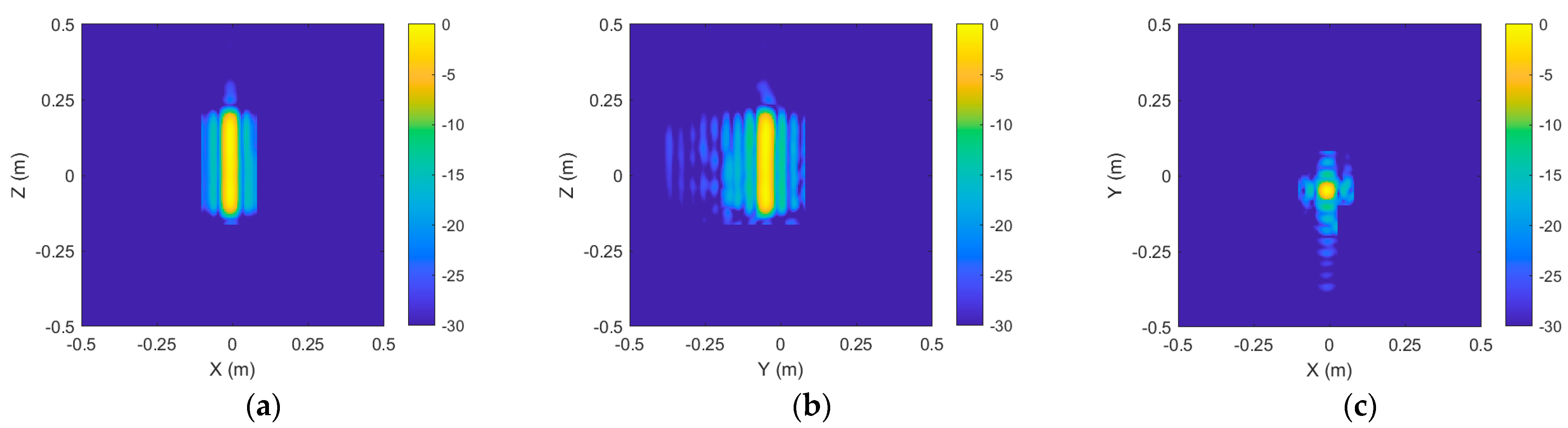 Remotesensing 17 01575 g016