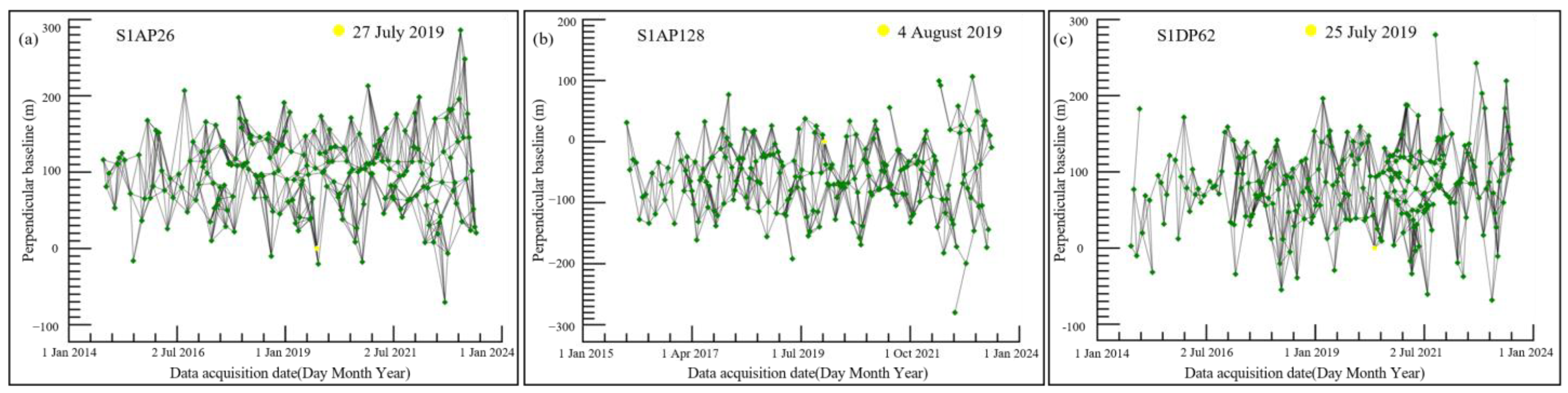 Remotesensing 17 01580 g002