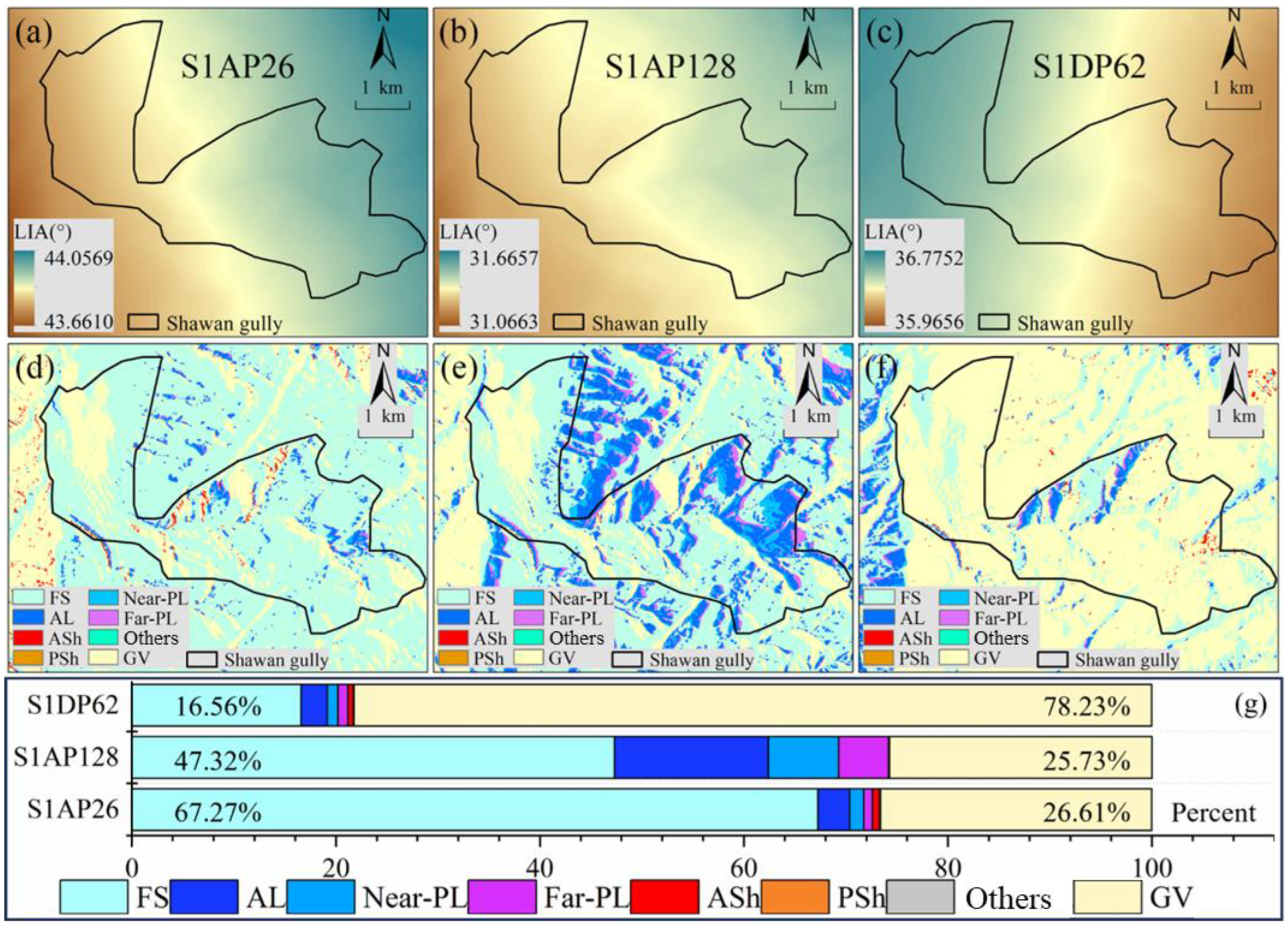 Remotesensing 17 01580 g006