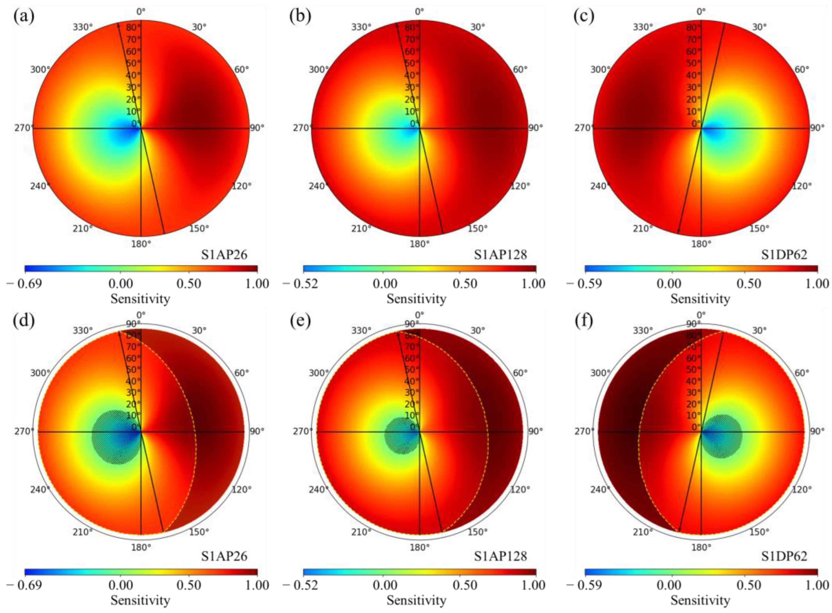 Remotesensing 17 01580 g007