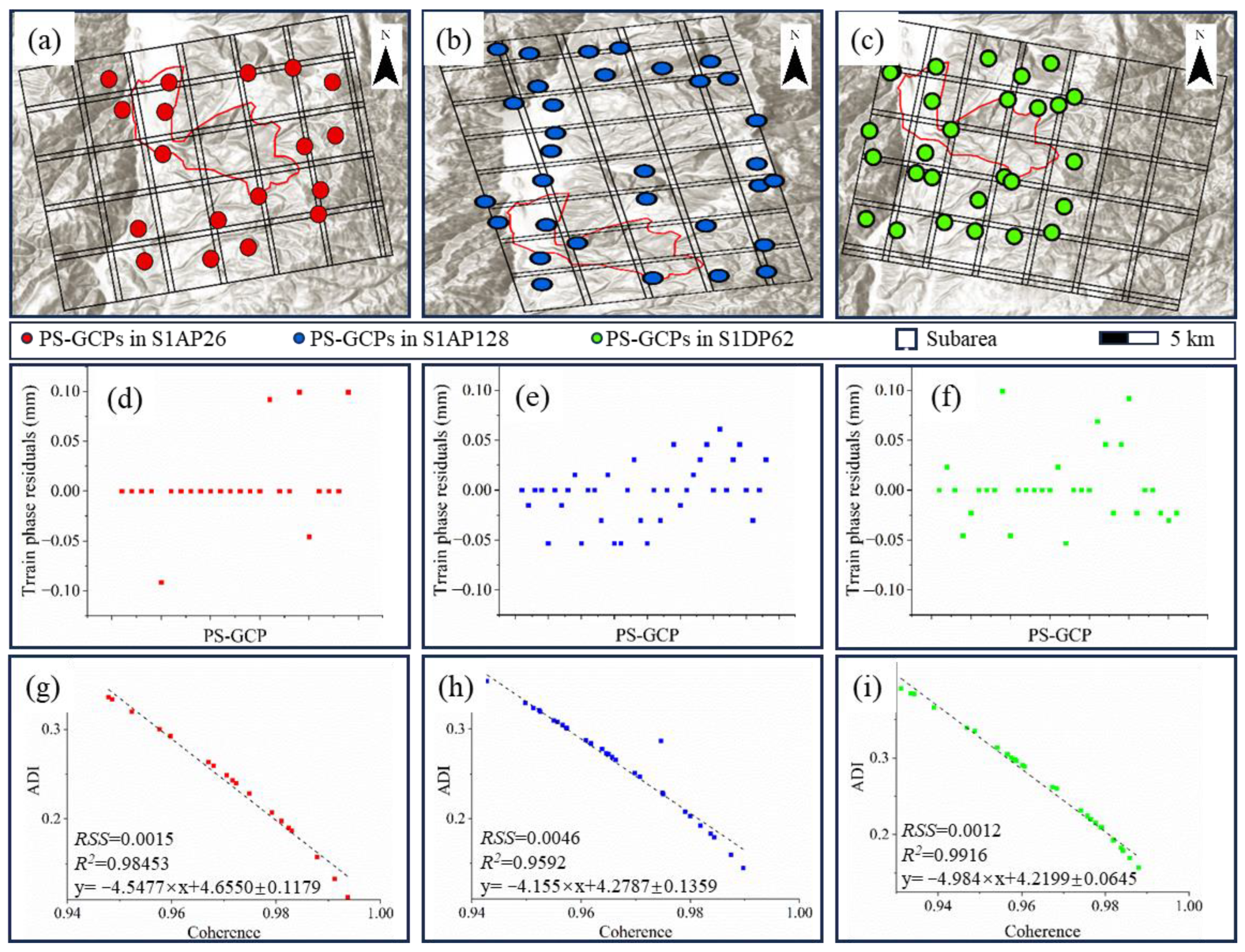 Remotesensing 17 01580 g009