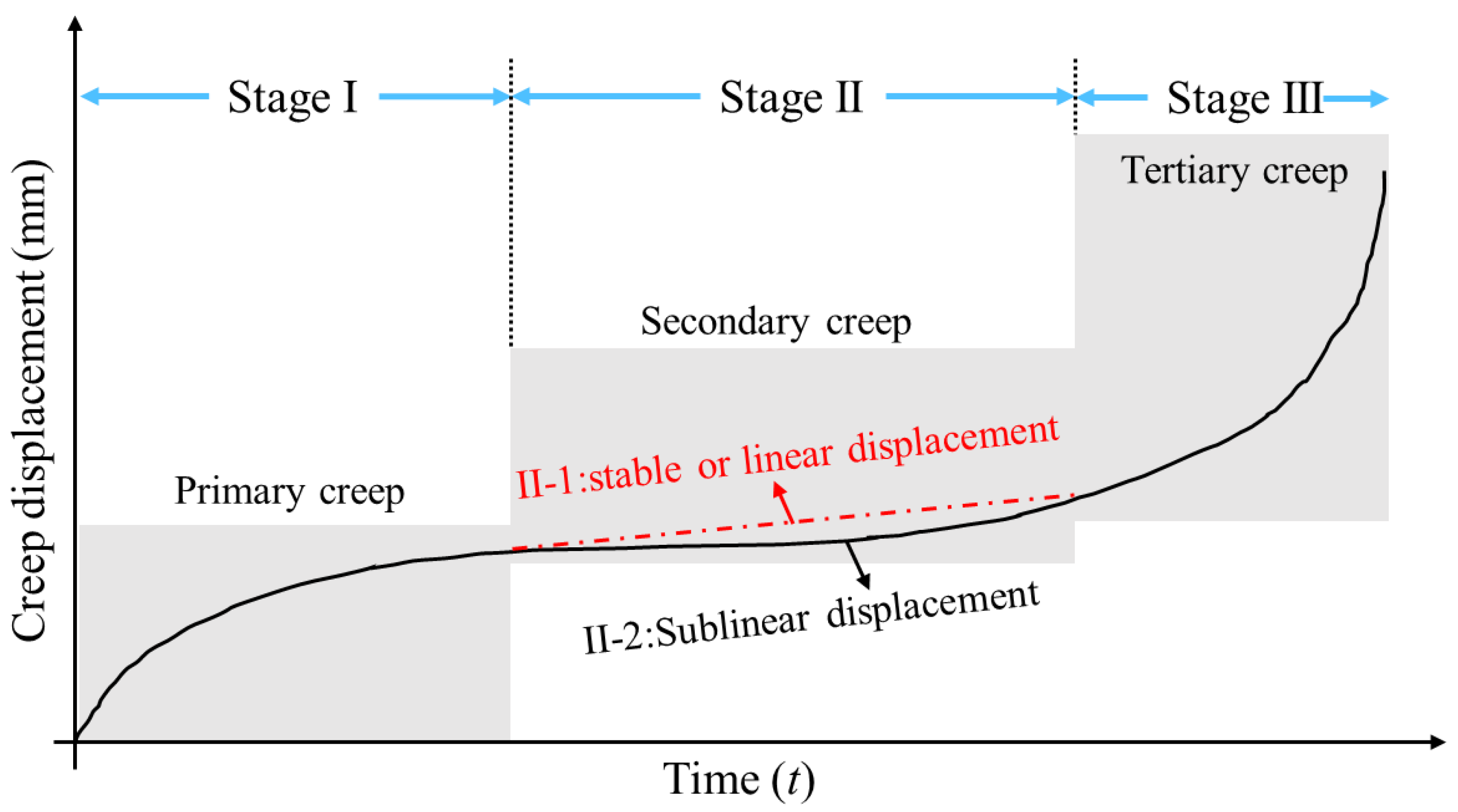 Remotesensing 17 01580 g013