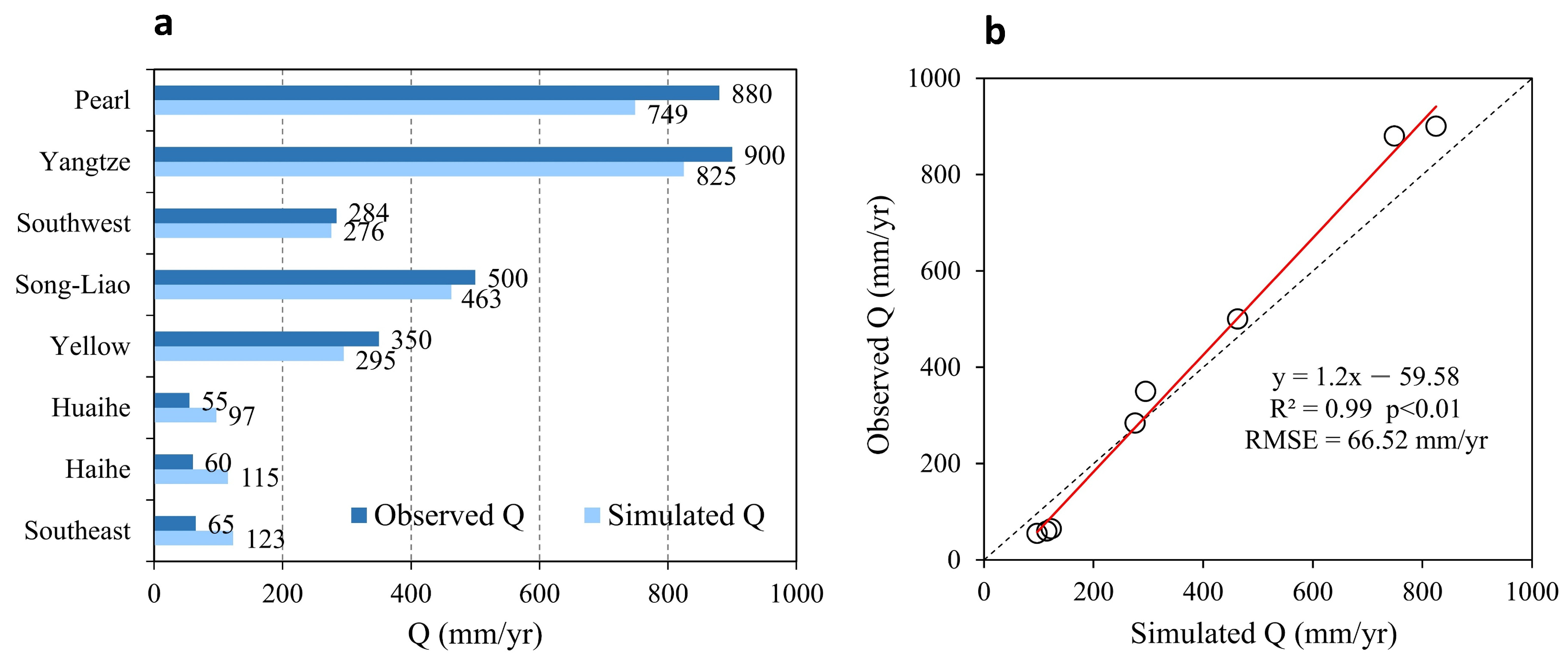 Remotesensing 17 01581 g002