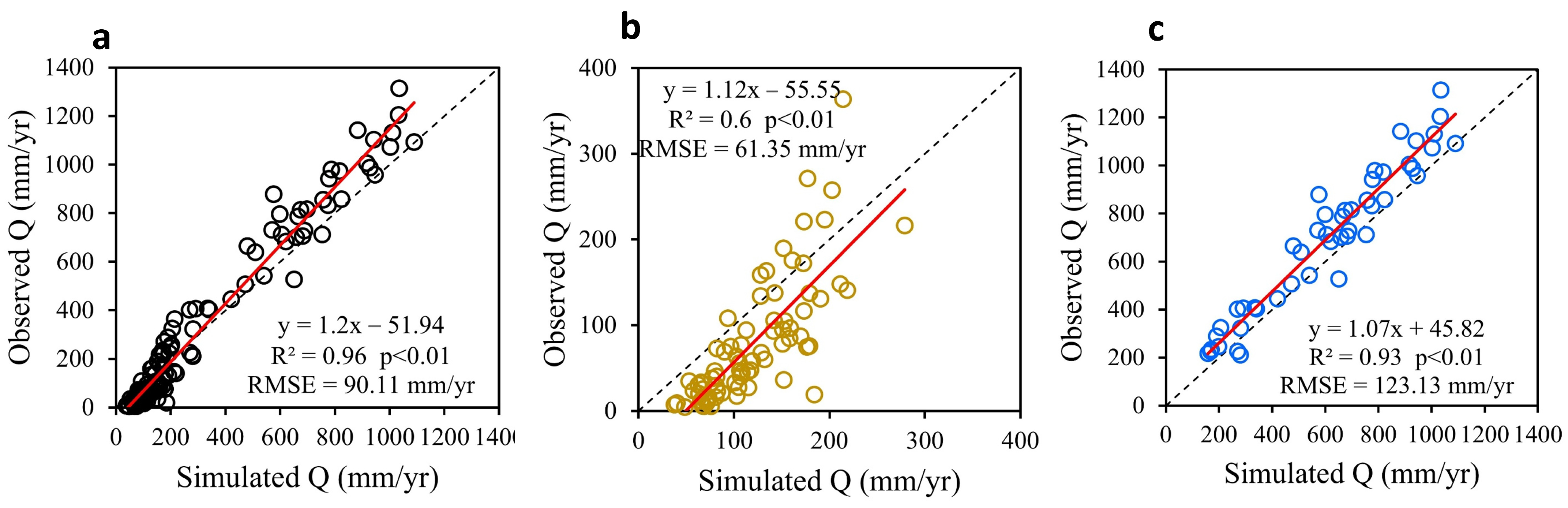 Remotesensing 17 01581 g003